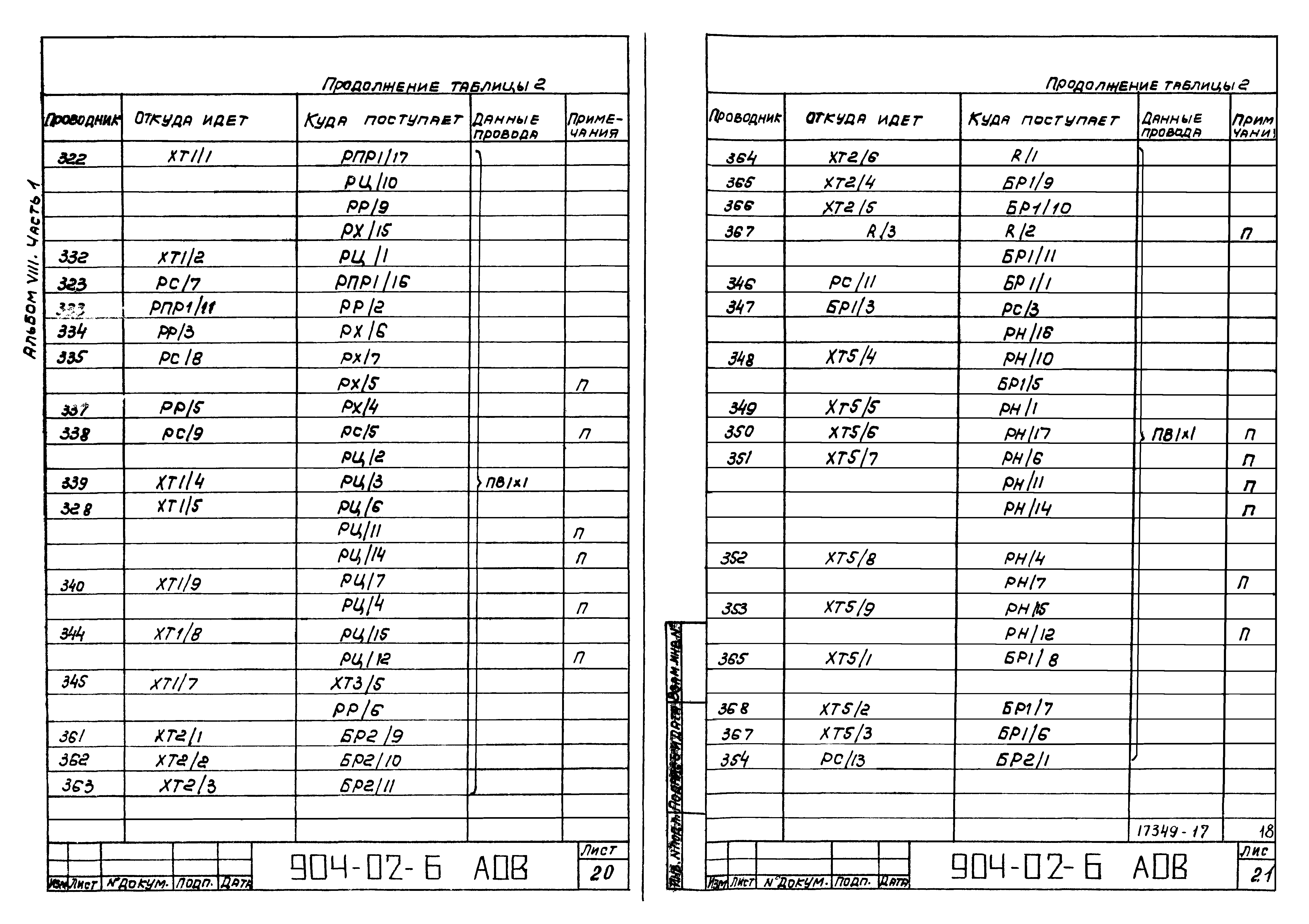 Типовые проектные решения 904-02-6