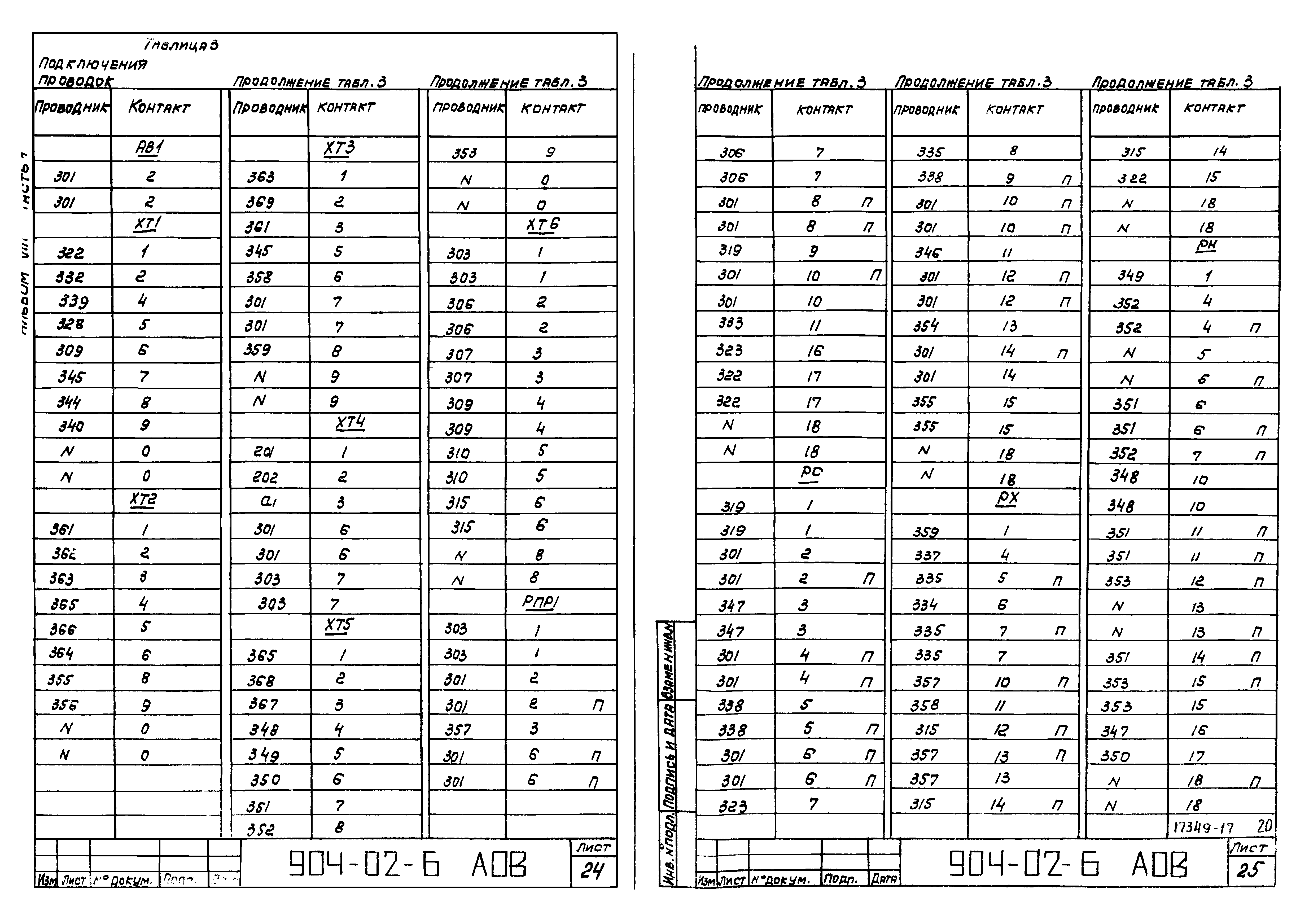 Типовые проектные решения 904-02-6