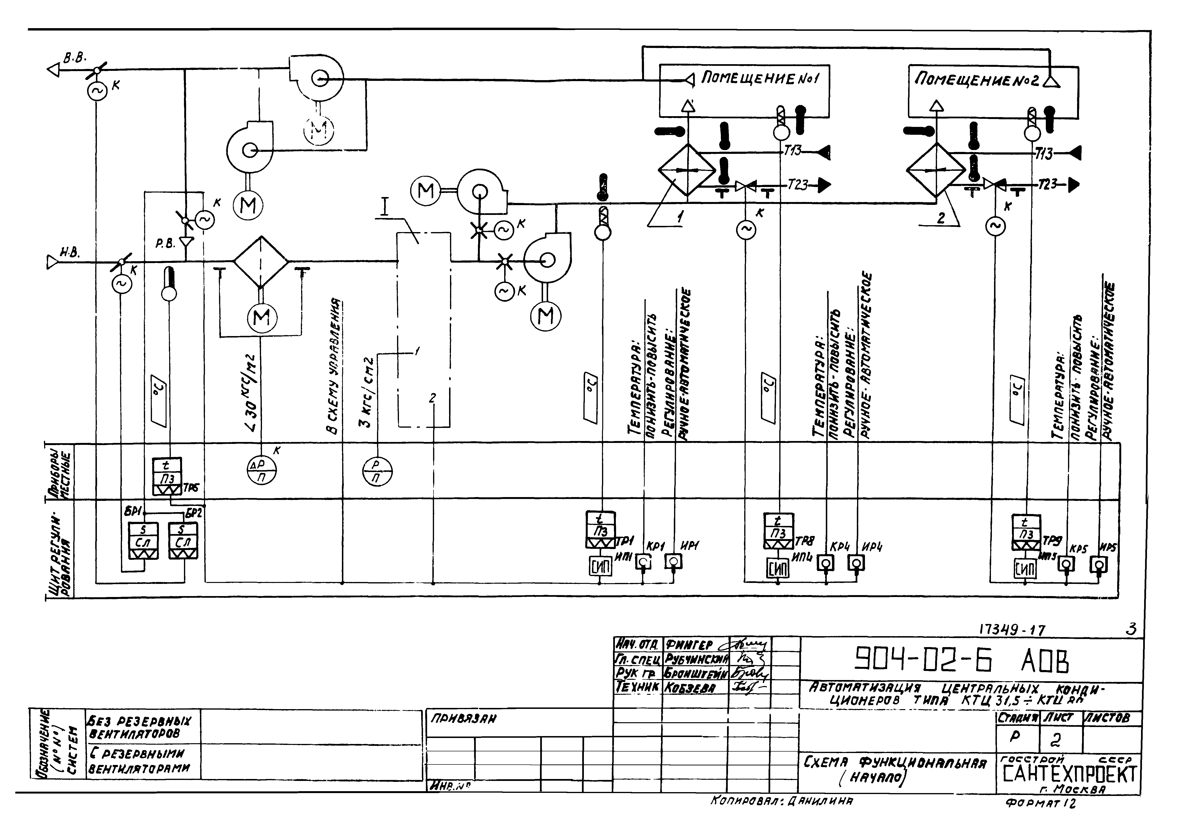 Типовые проектные решения 904-02-6