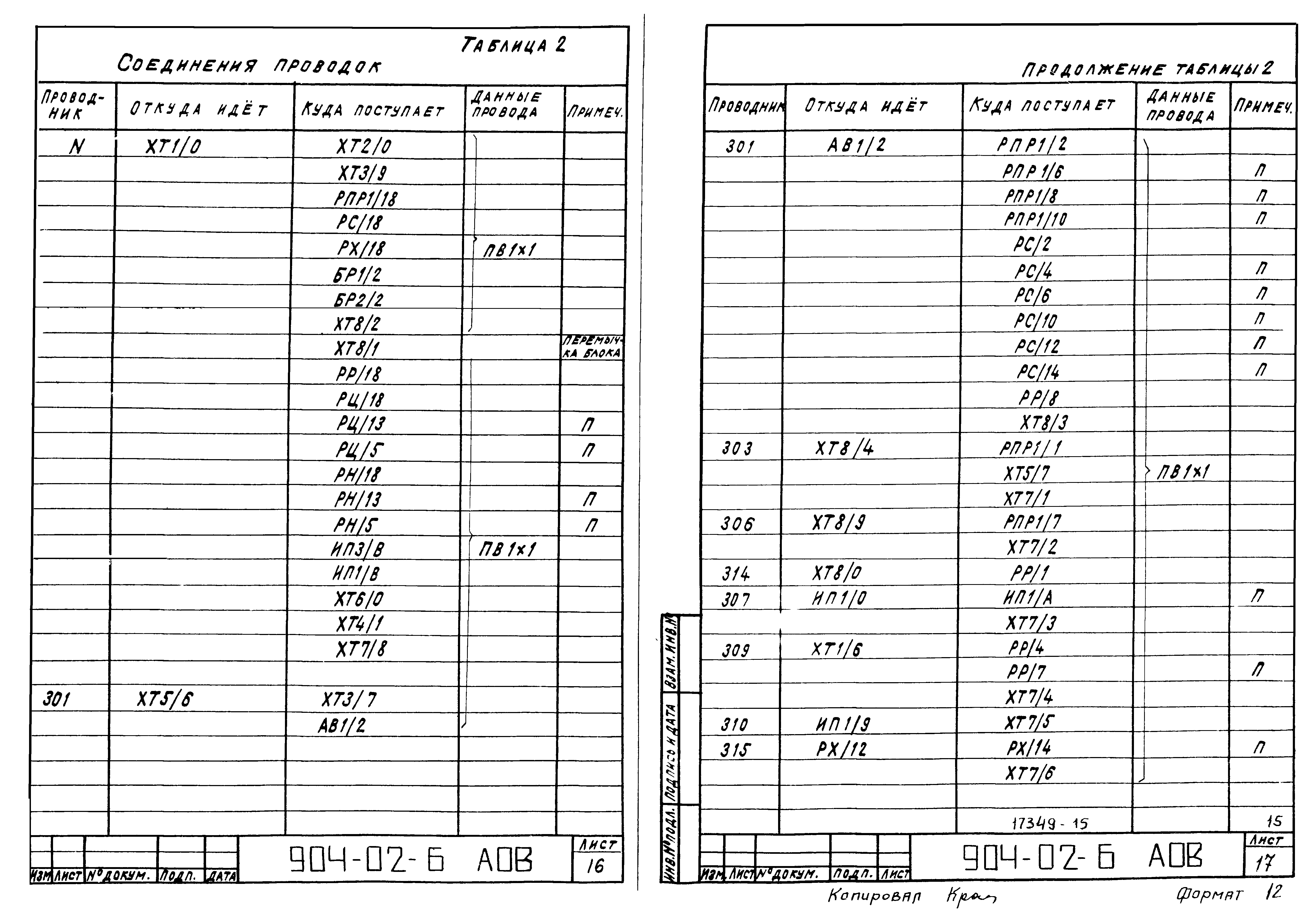 Типовые проектные решения 904-02-6