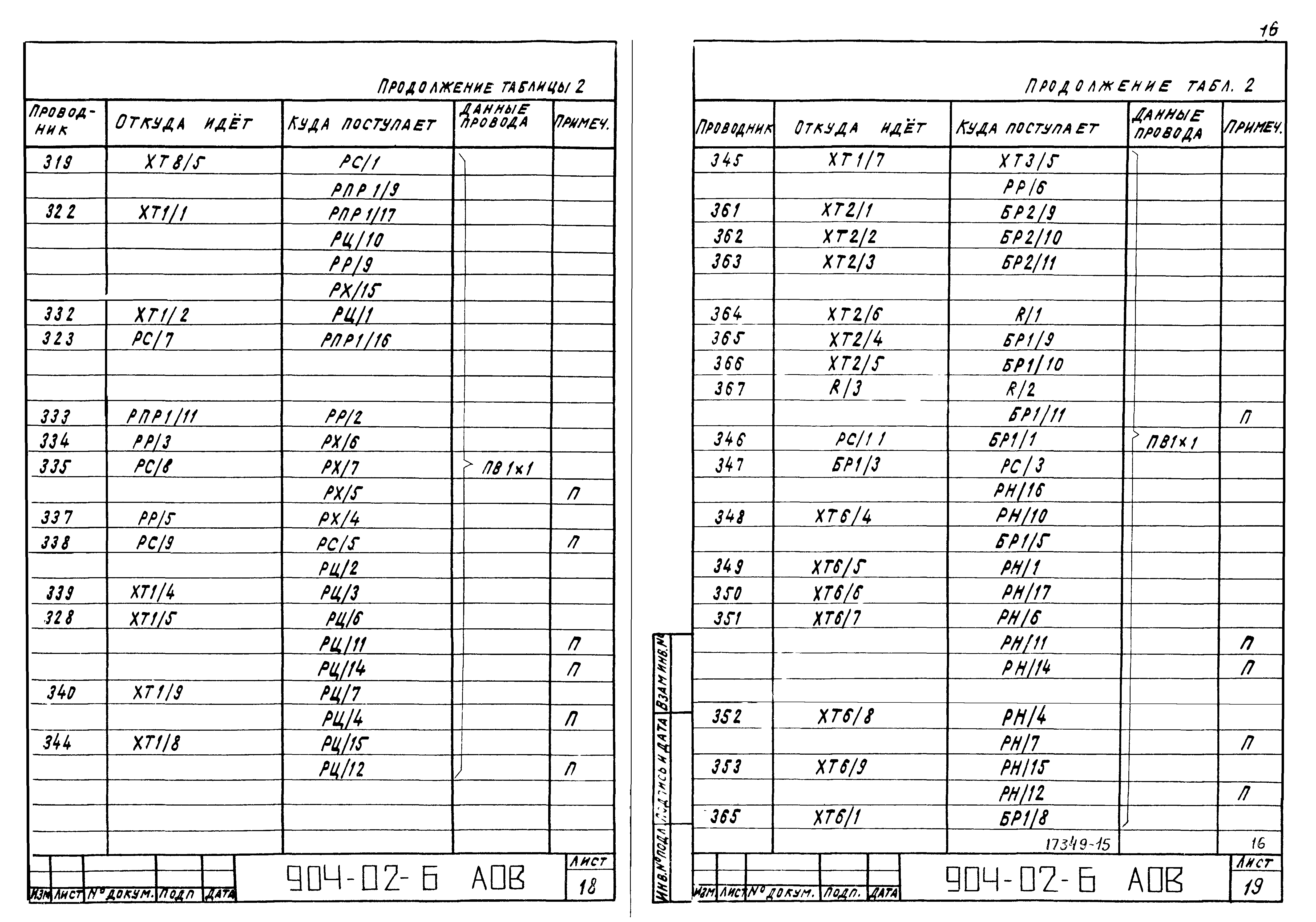 Типовые проектные решения 904-02-6