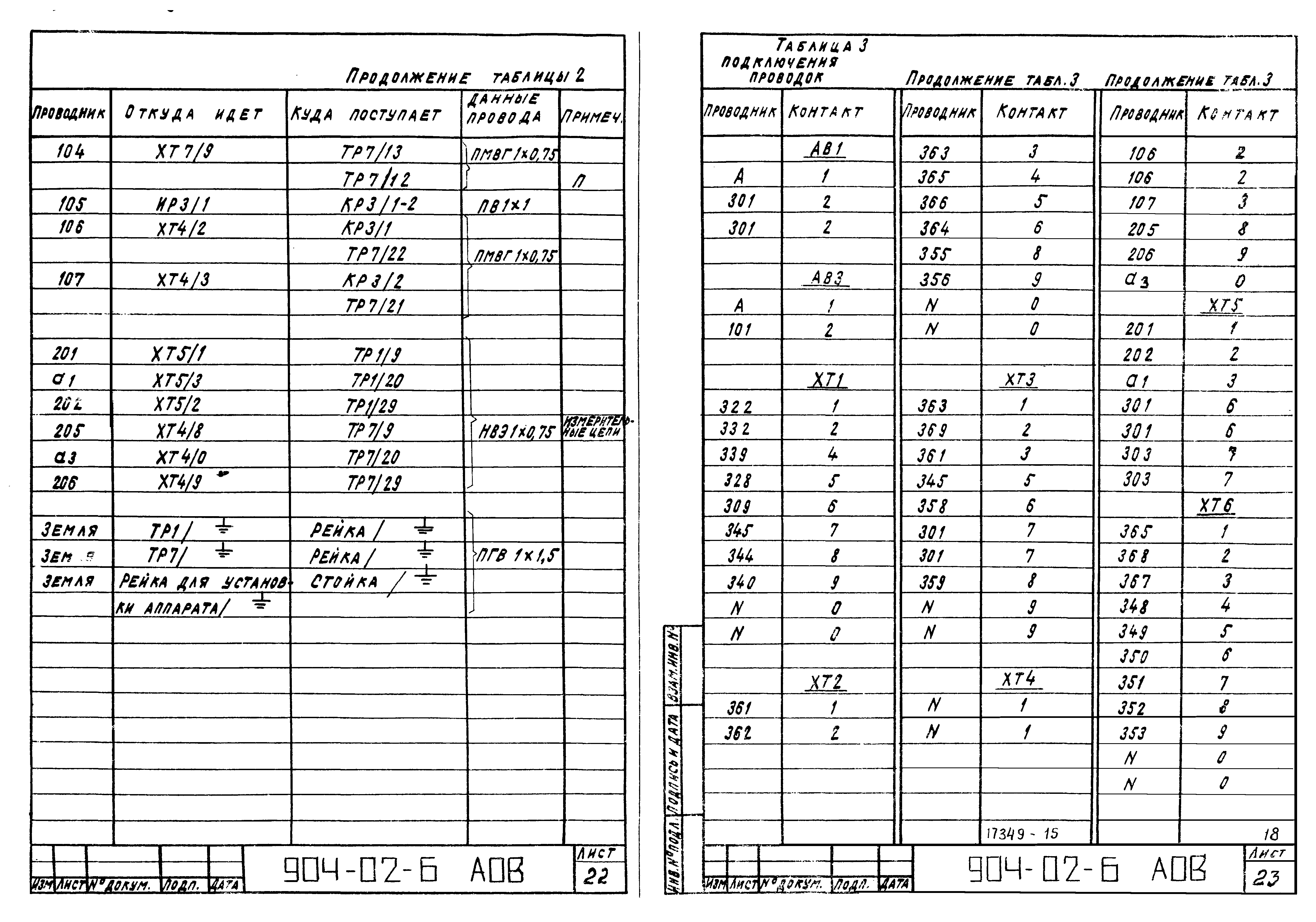 Типовые проектные решения 904-02-6