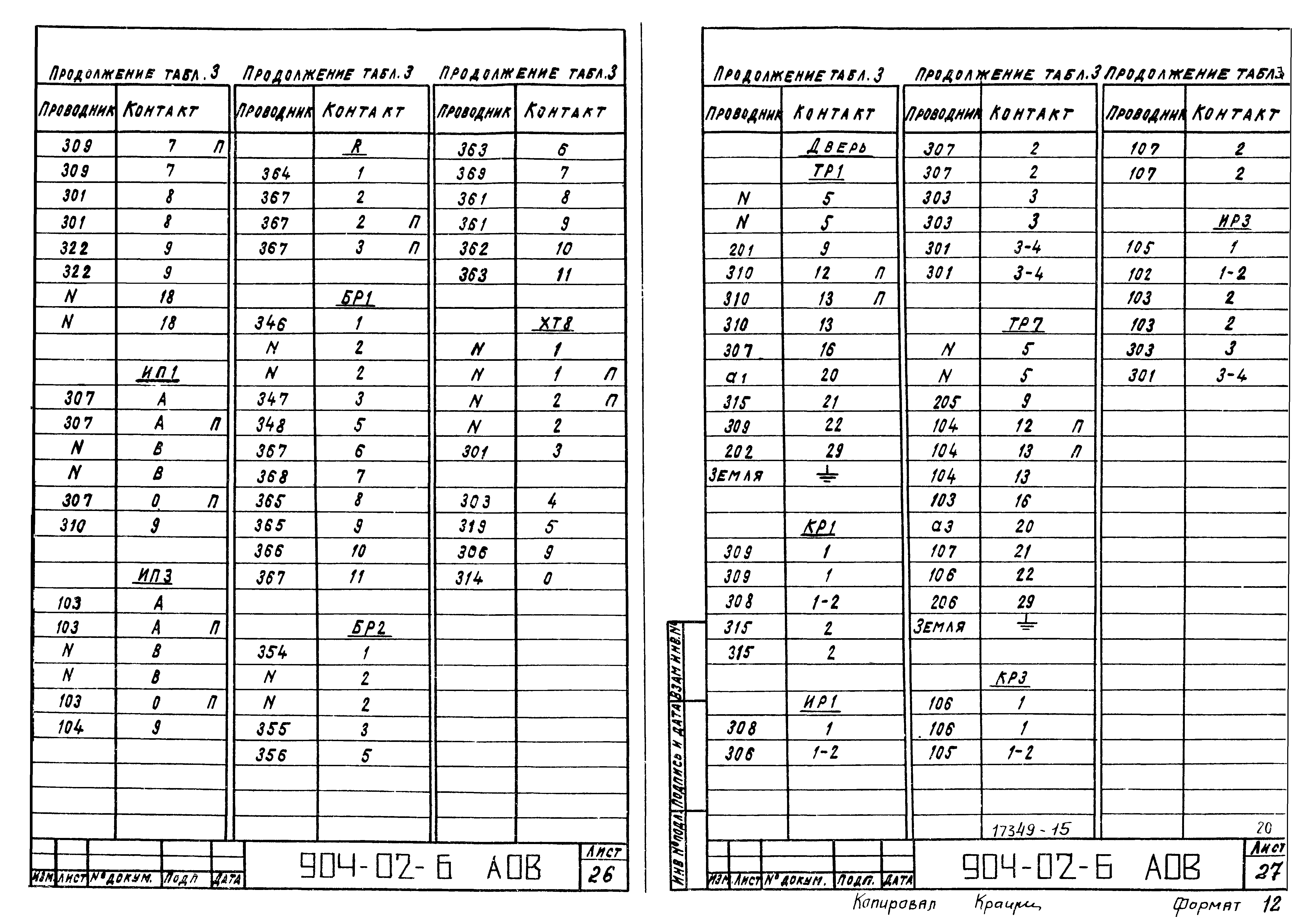 Типовые проектные решения 904-02-6