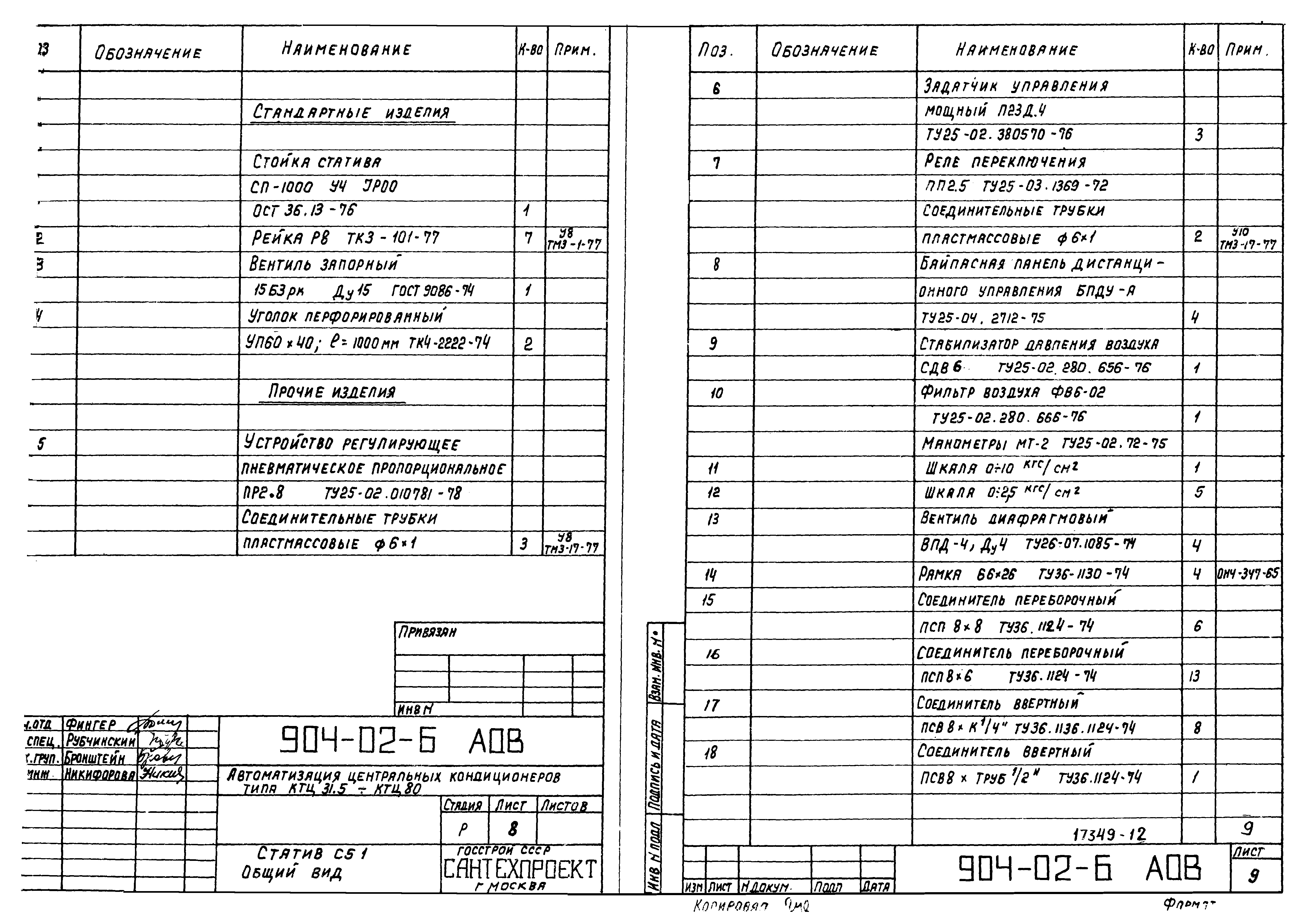 Типовые проектные решения 904-02-6