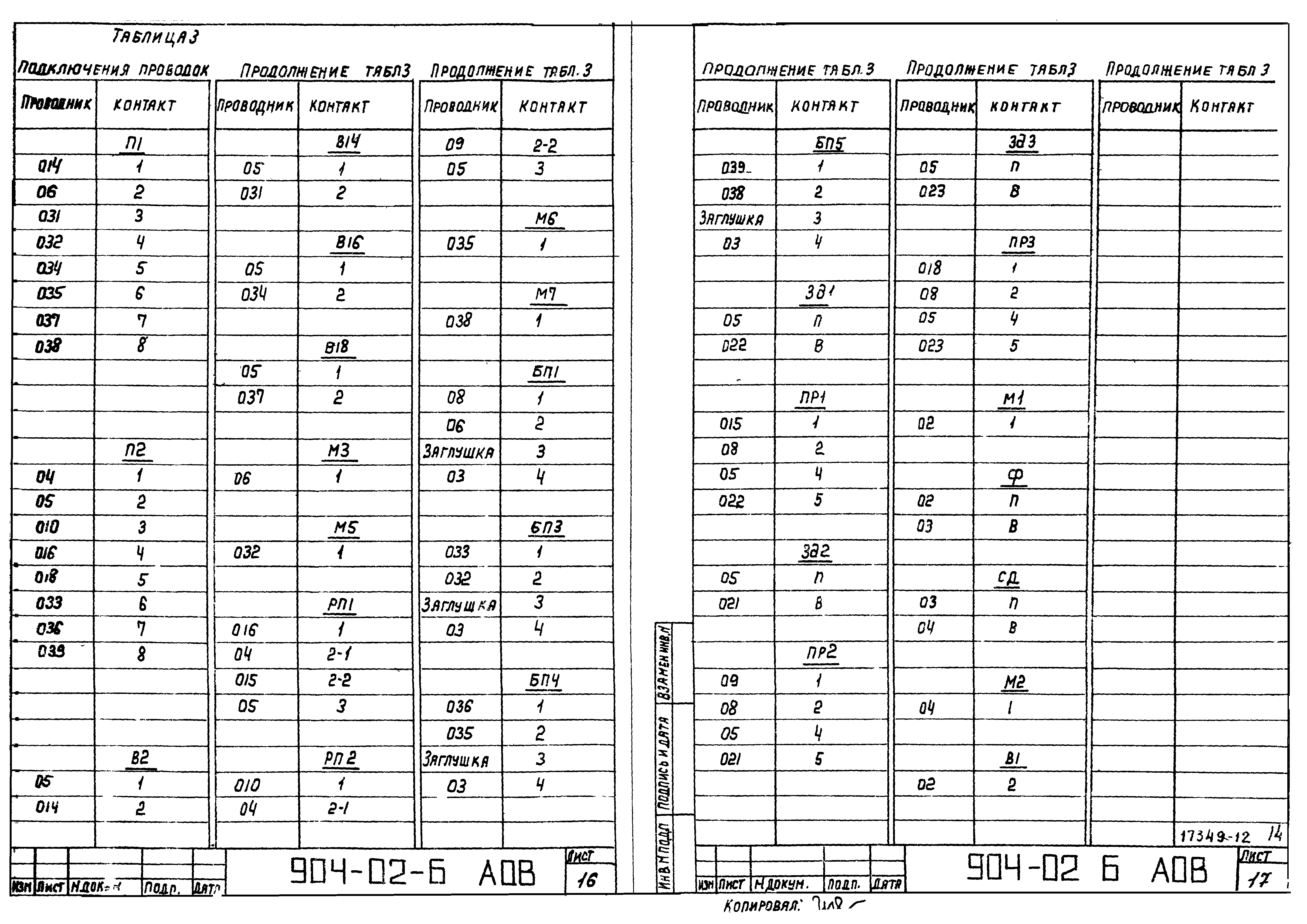 Типовые проектные решения 904-02-6