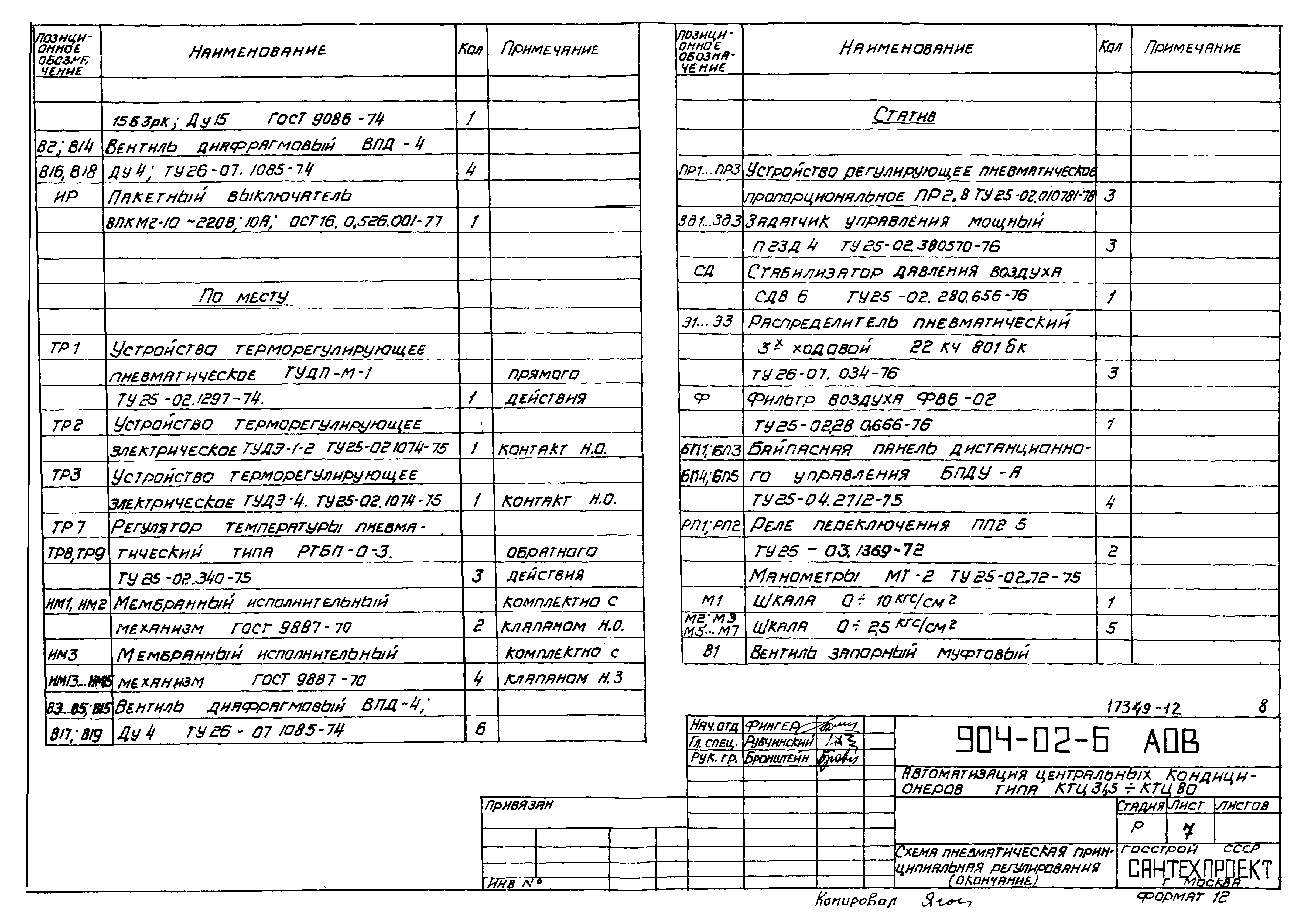 Типовые проектные решения 904-02-6