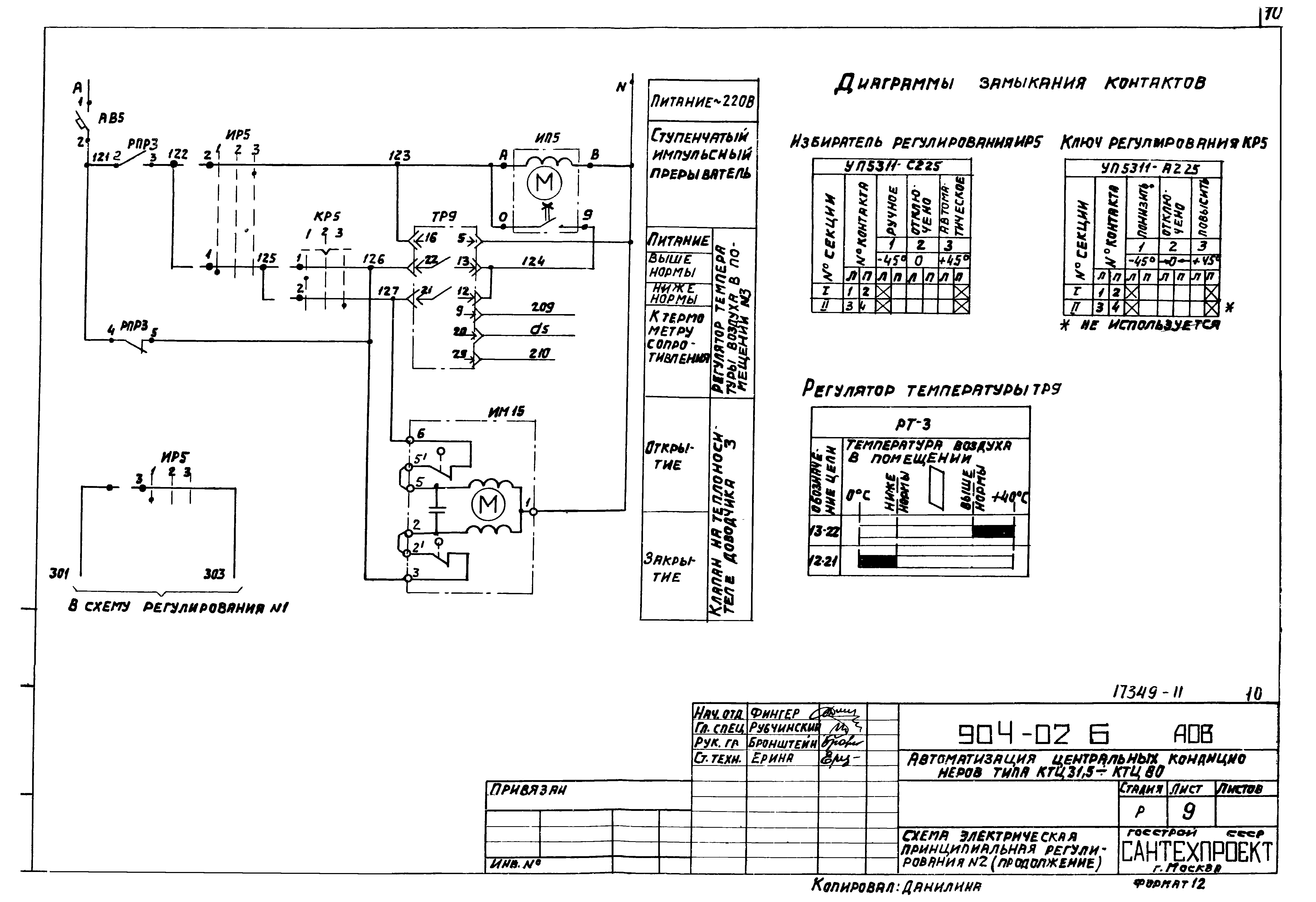 Типовые проектные решения 904-02-6