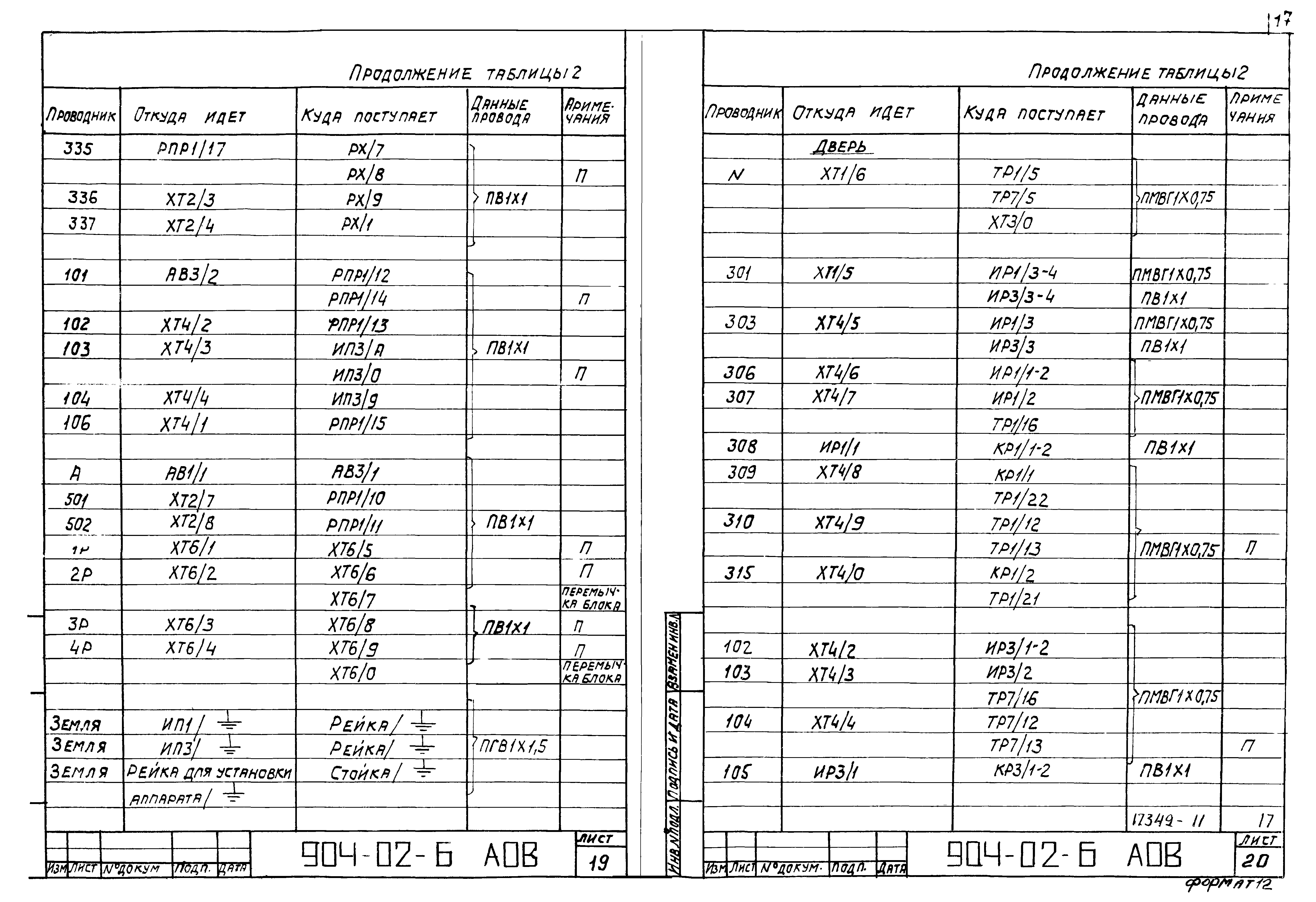 Типовые проектные решения 904-02-6