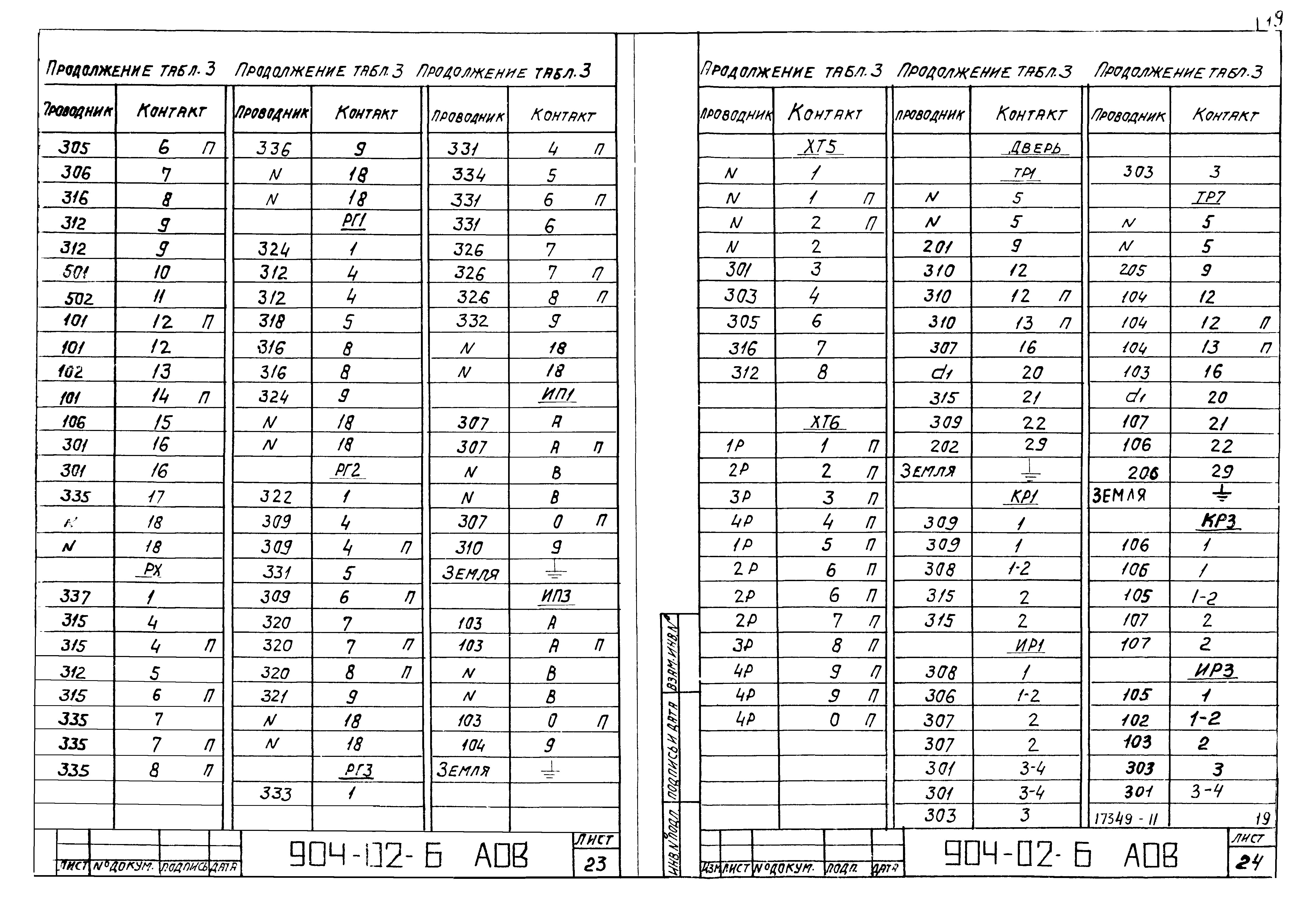 Типовые проектные решения 904-02-6