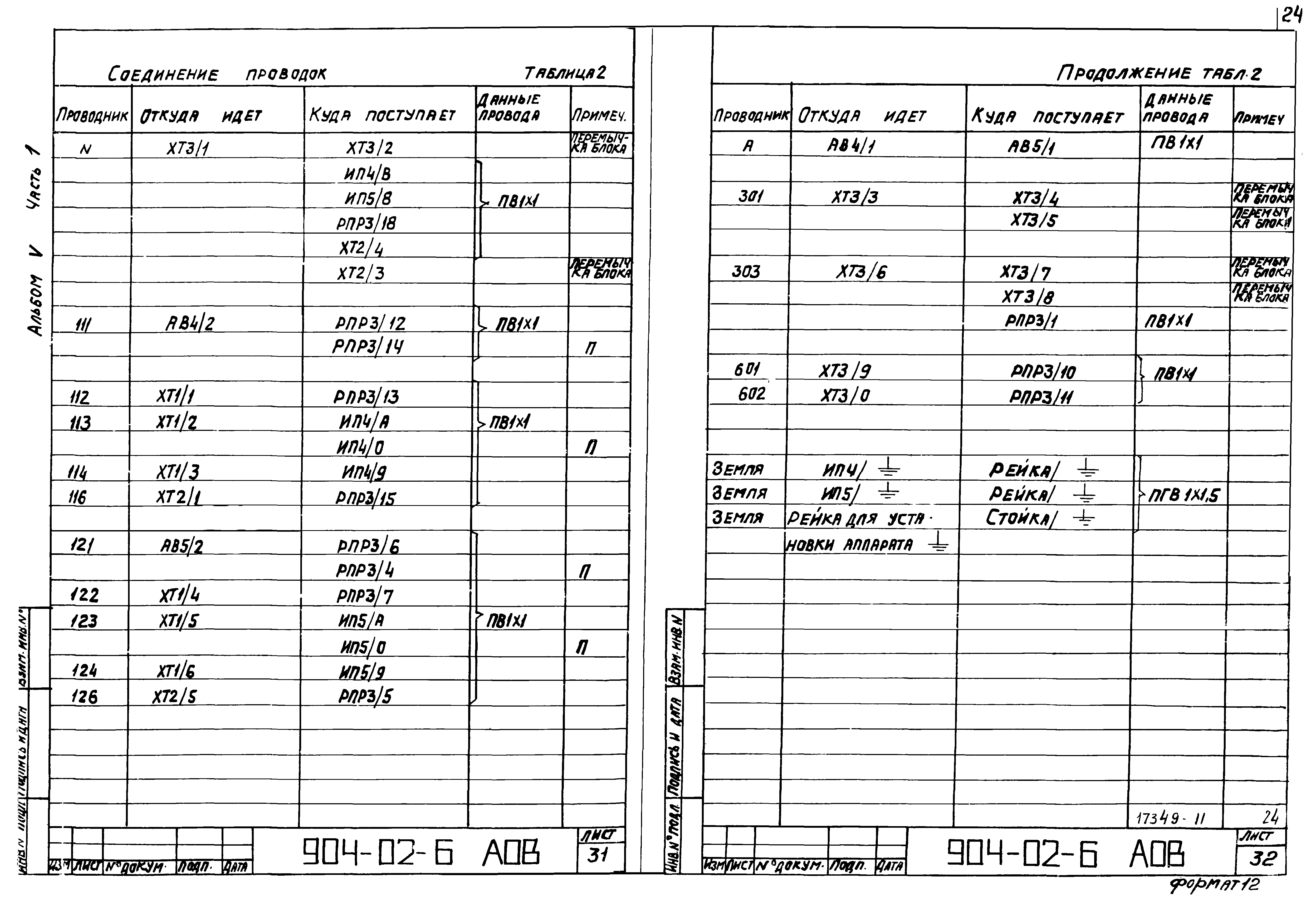 Типовые проектные решения 904-02-6