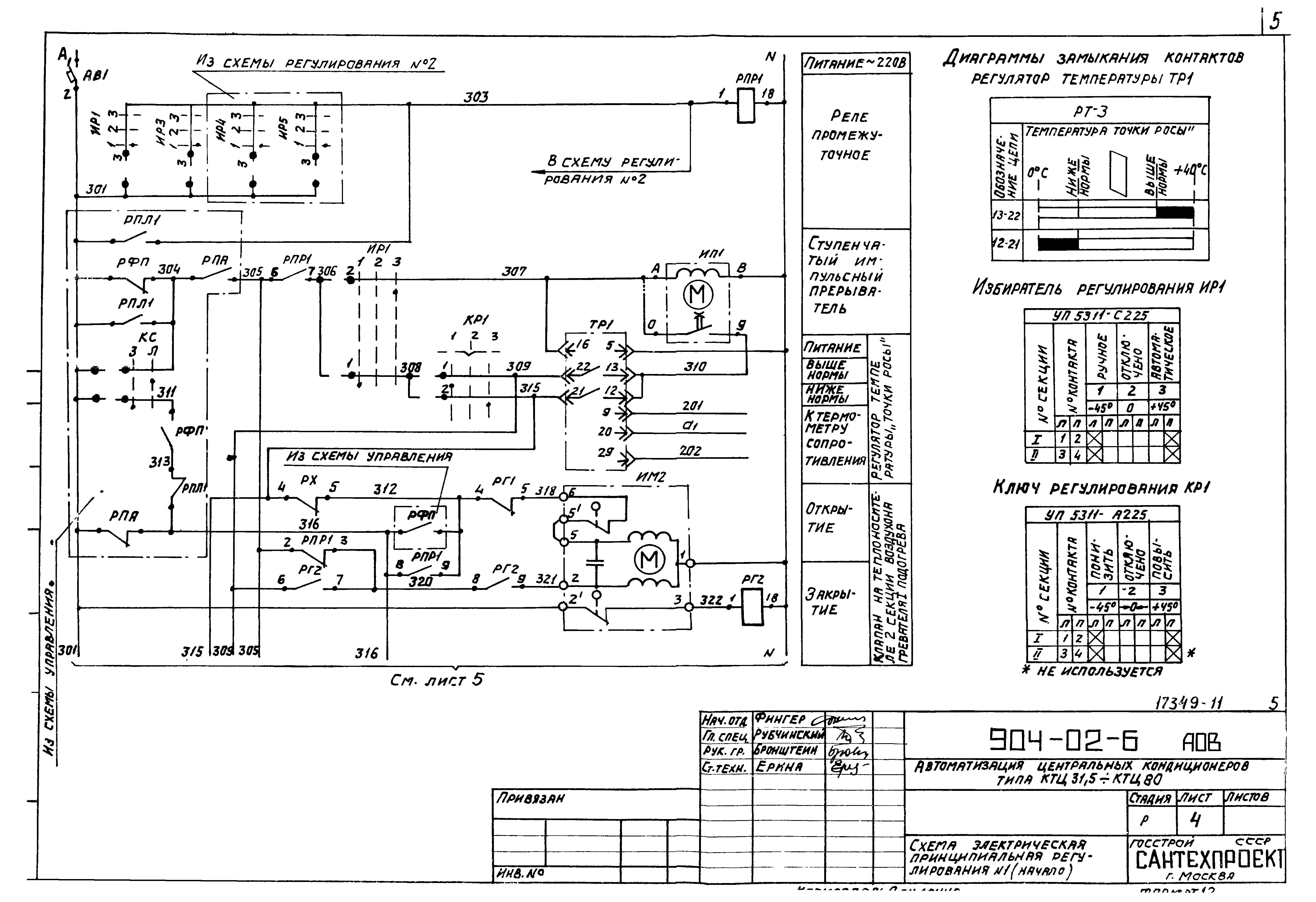 Типовые проектные решения 904-02-6