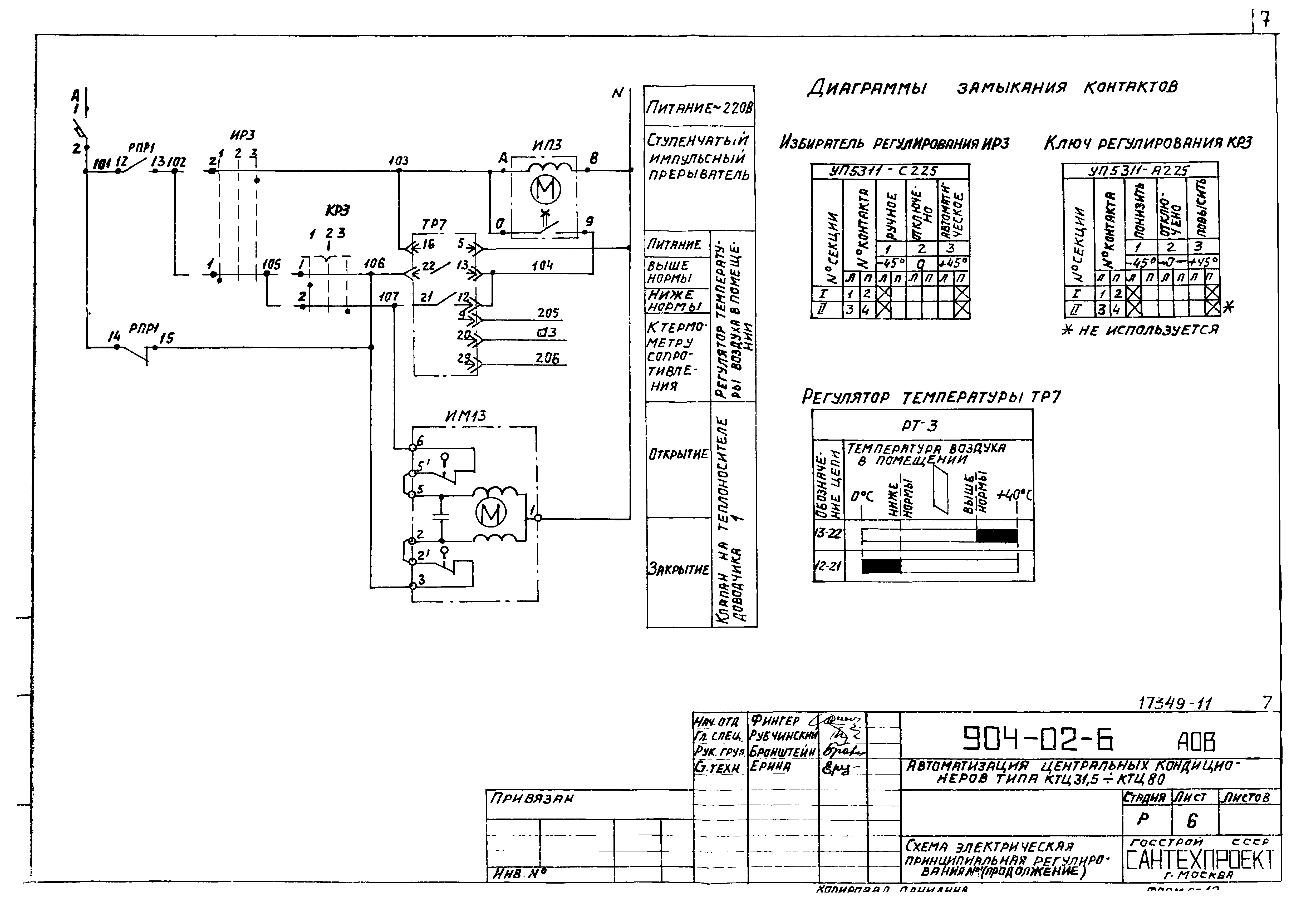 Типовые проектные решения 904-02-6