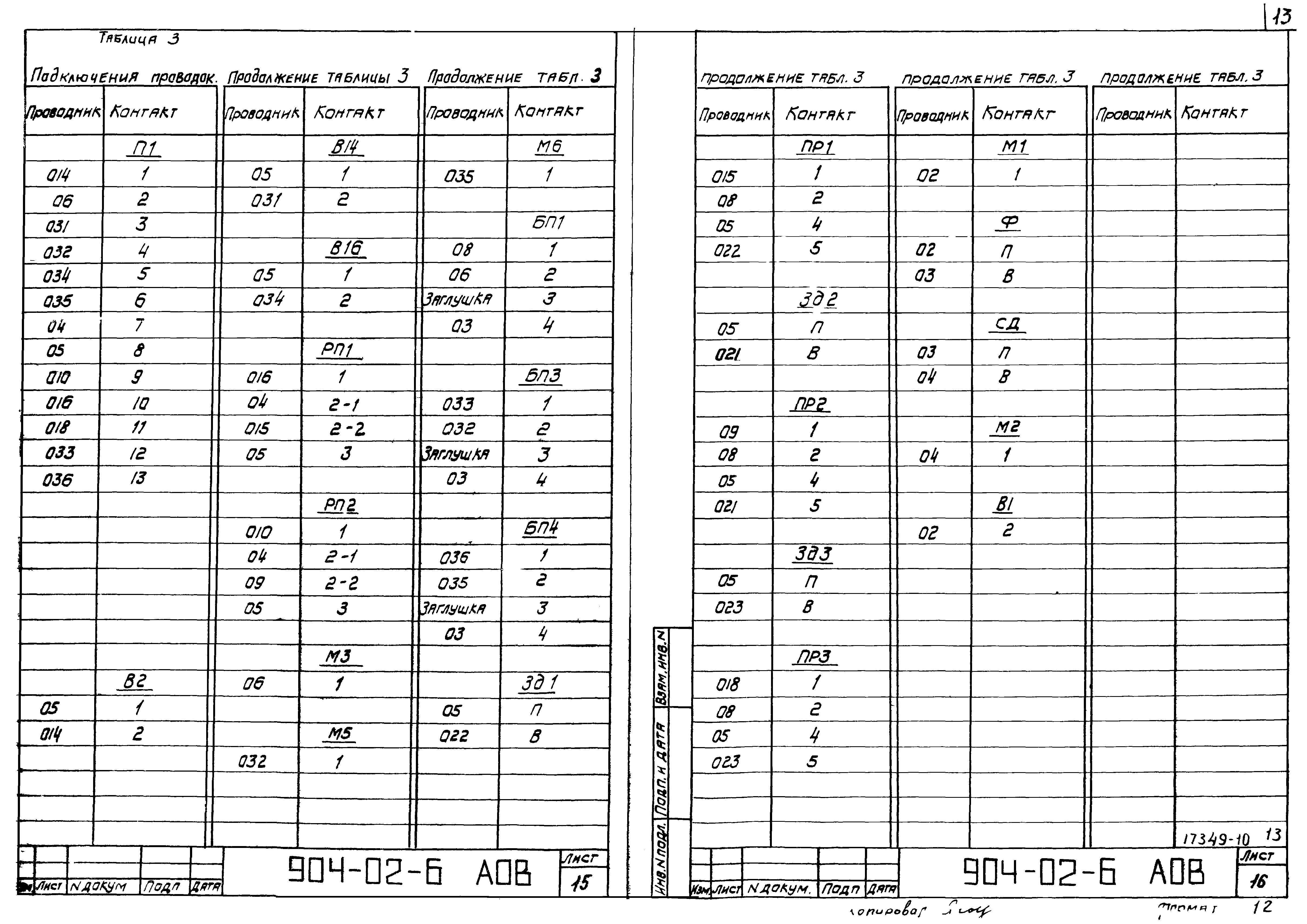 Типовые проектные решения 904-02-6