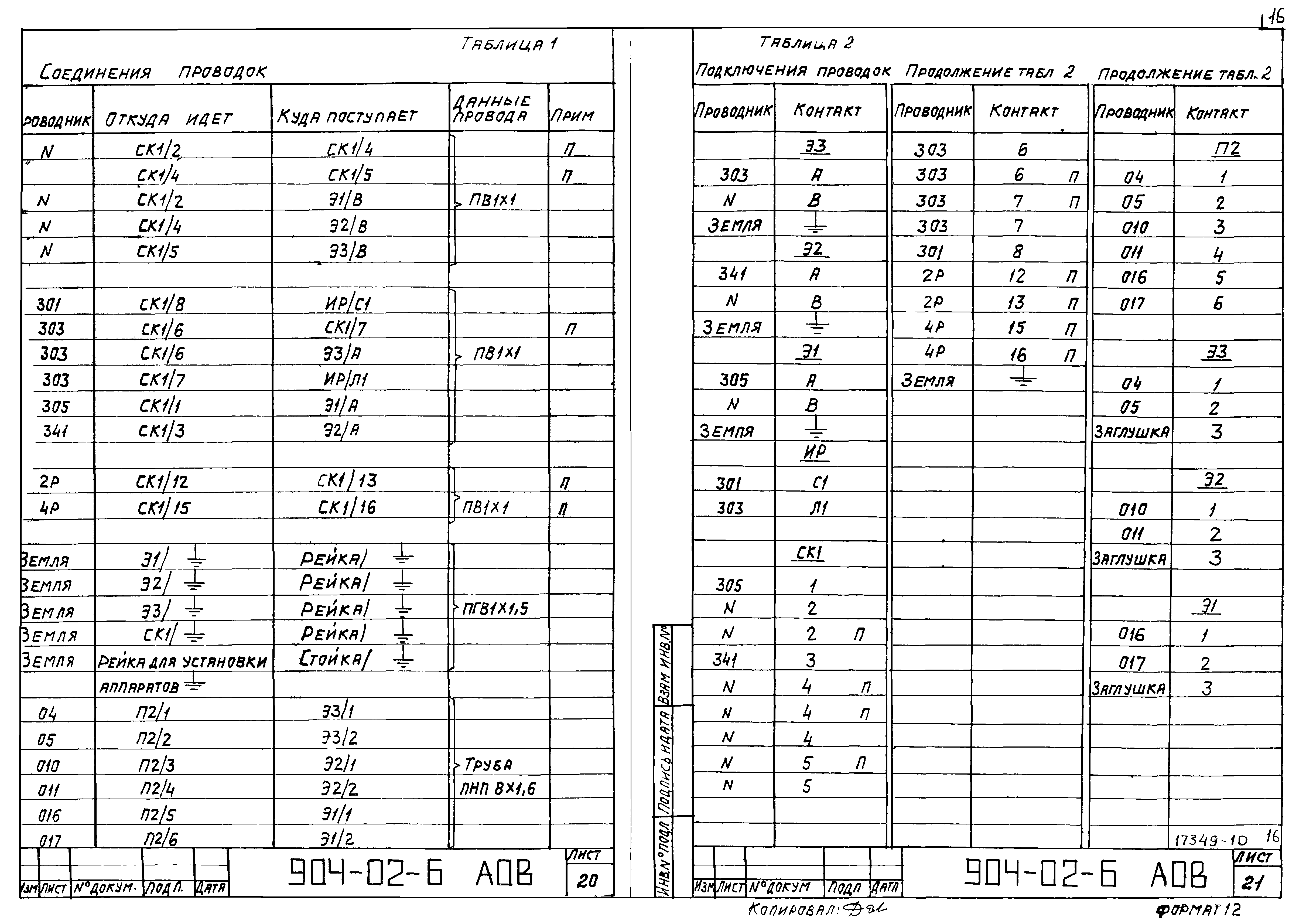 Типовые проектные решения 904-02-6