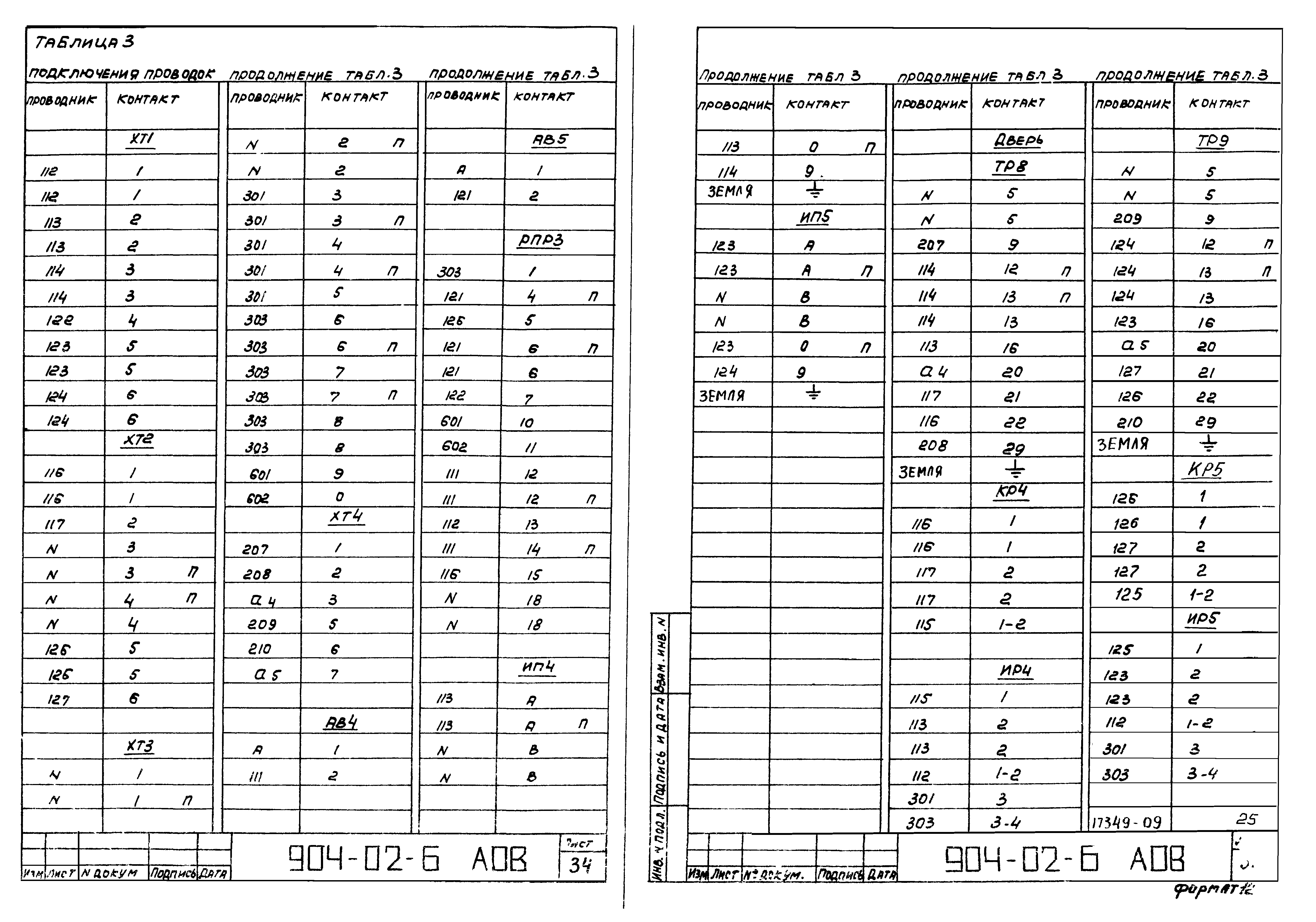 Типовые проектные решения 904-02-6