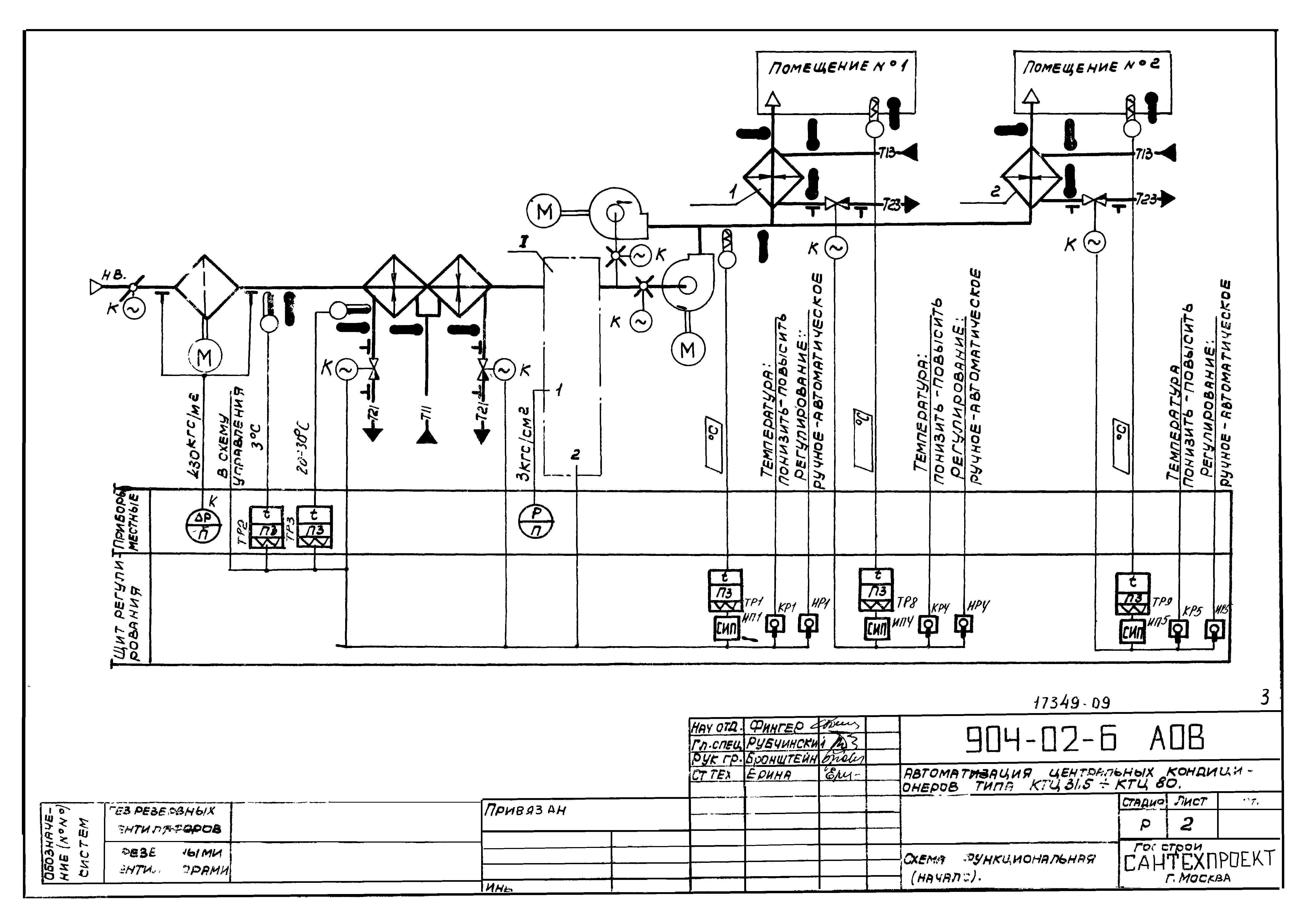 Типовые проектные решения 904-02-6