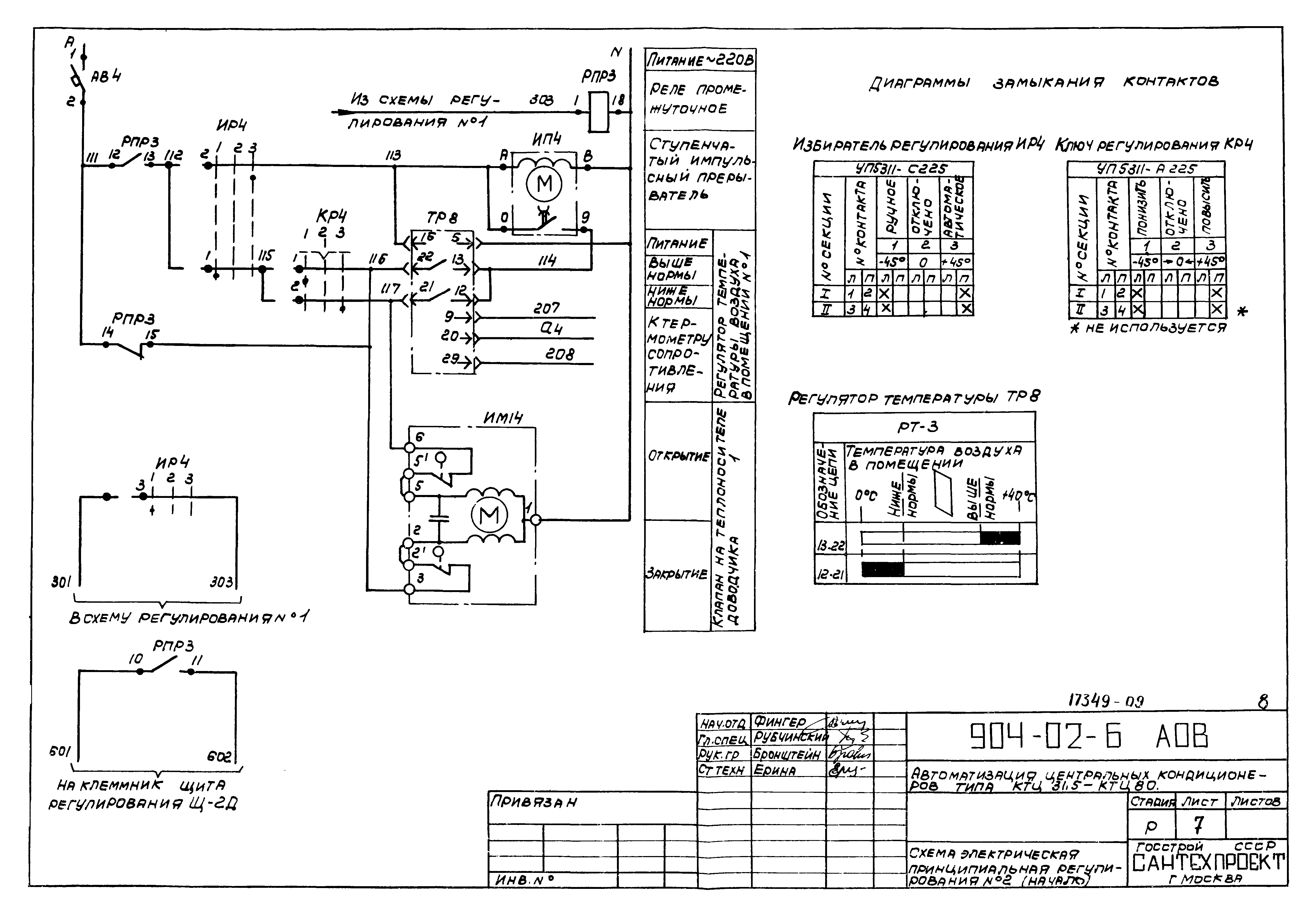 Типовые проектные решения 904-02-6