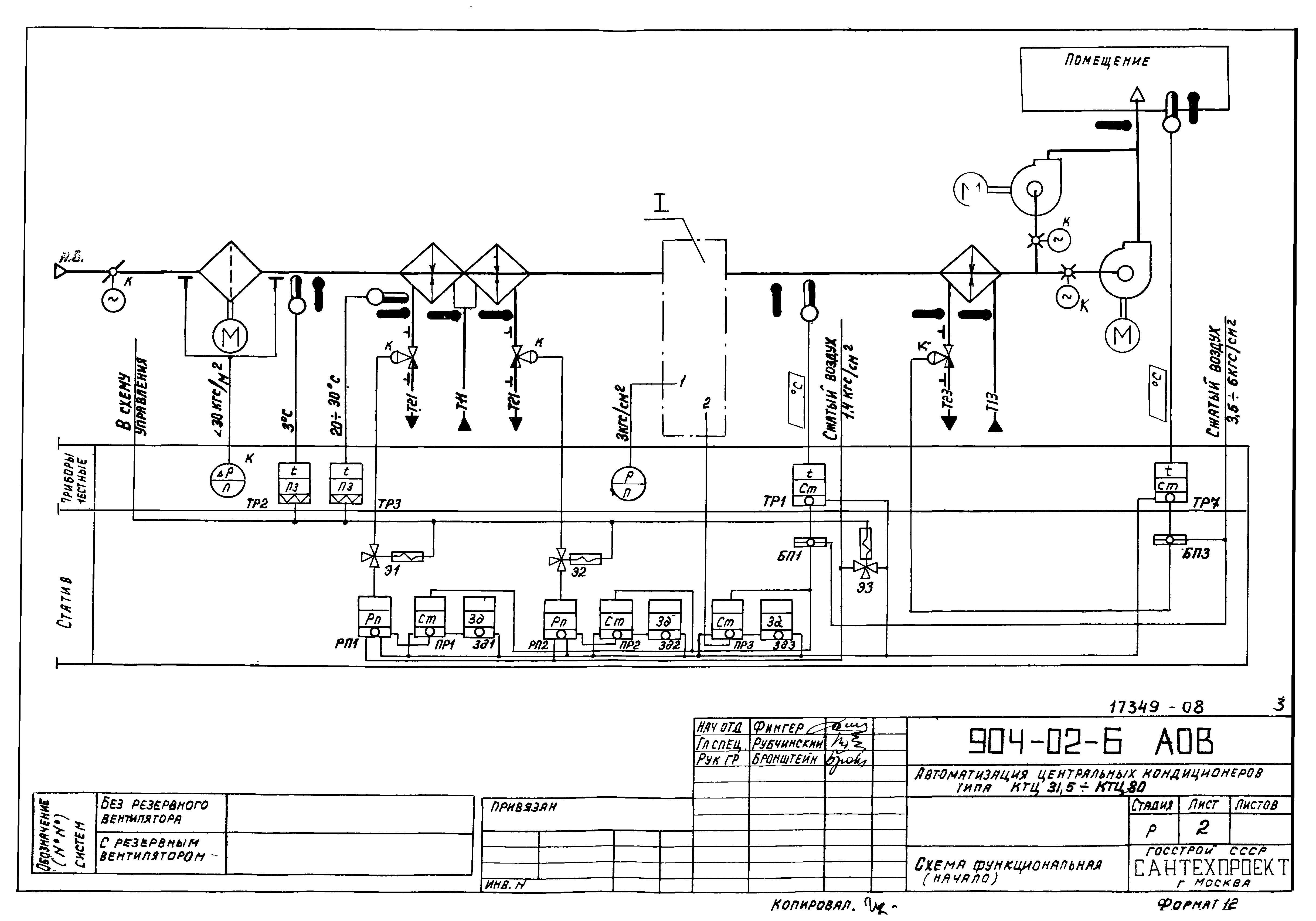 Типовые проектные решения 904-02-6