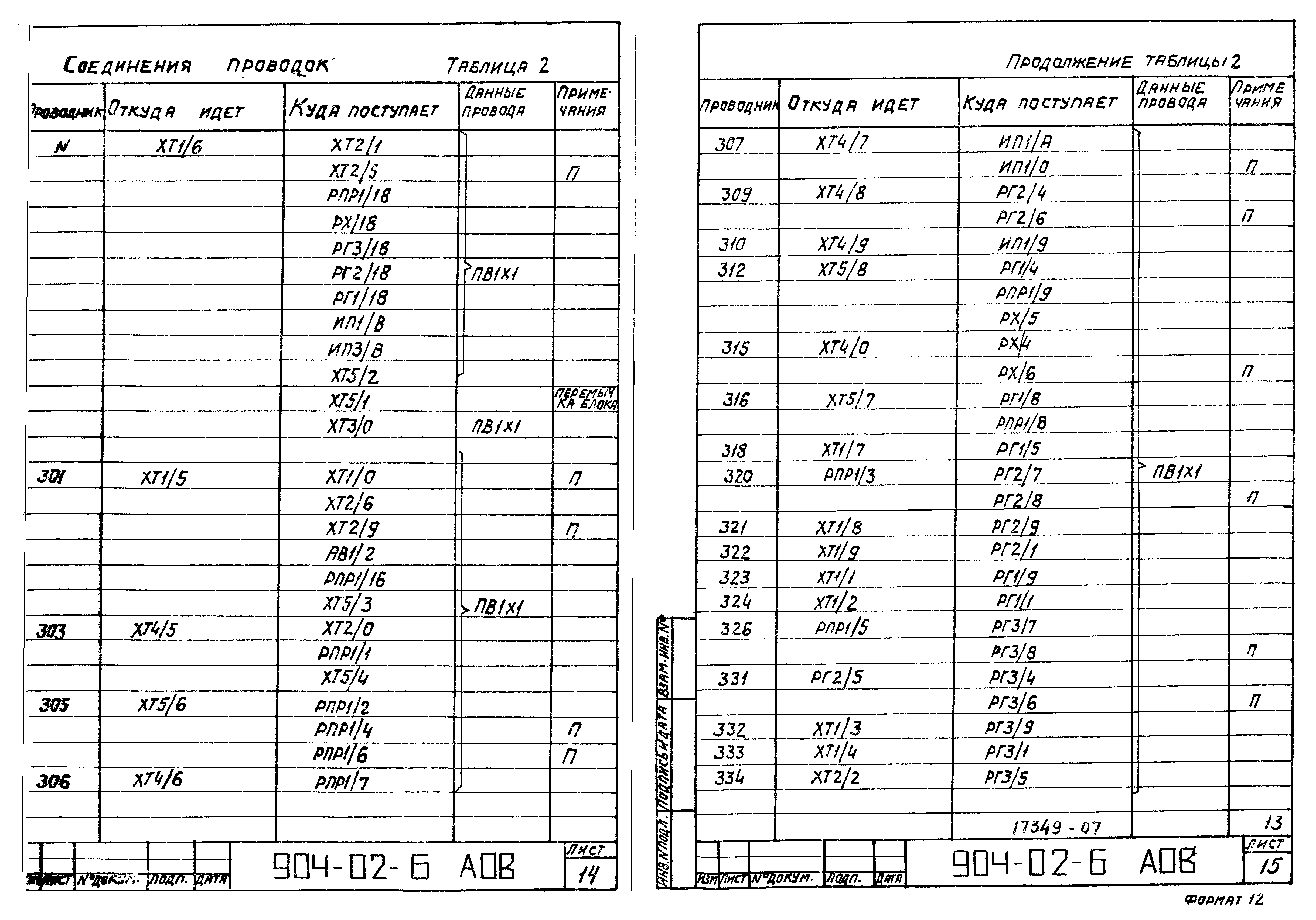 Типовые проектные решения 904-02-6