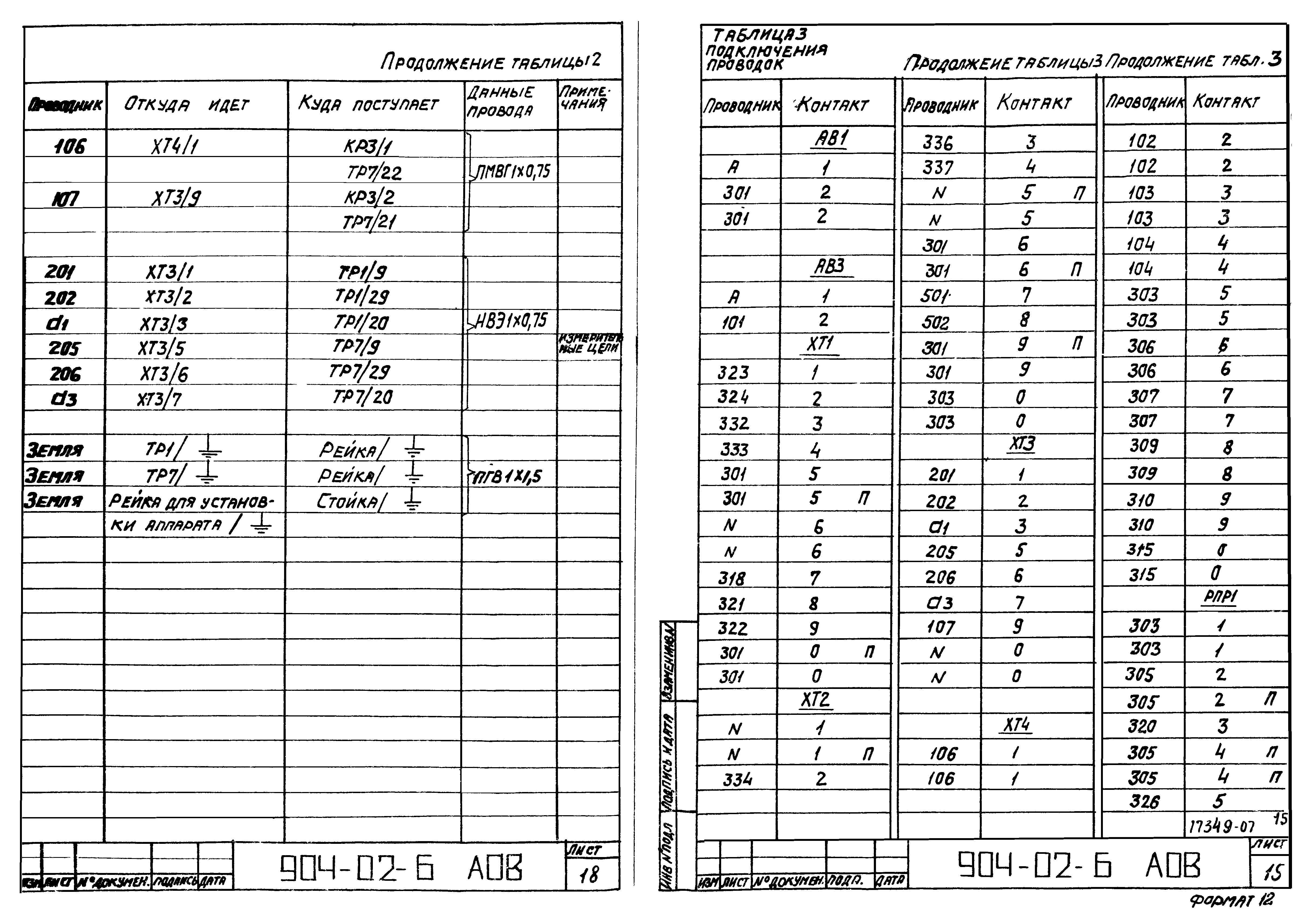 Типовые проектные решения 904-02-6