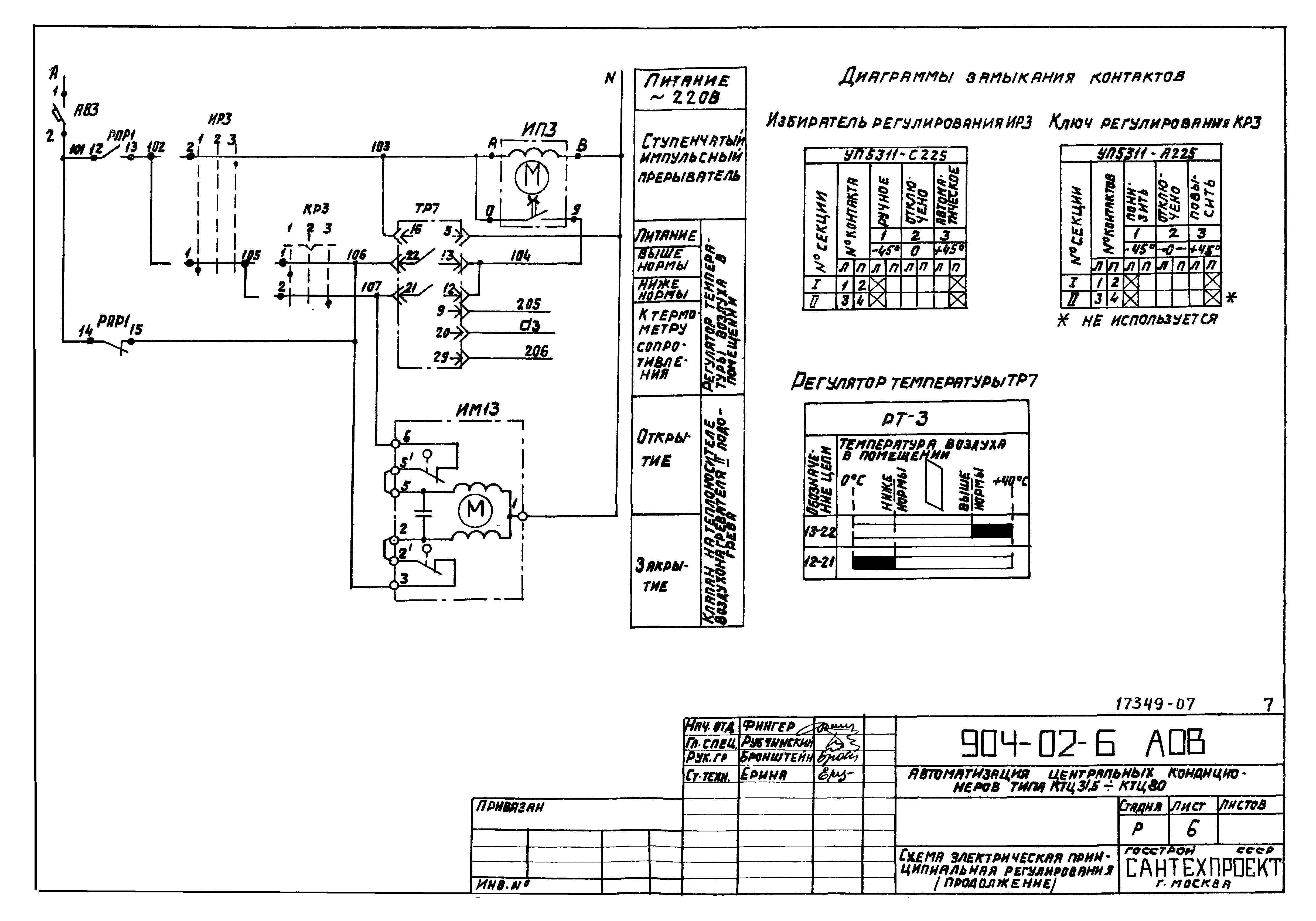 Типовые проектные решения 904-02-6