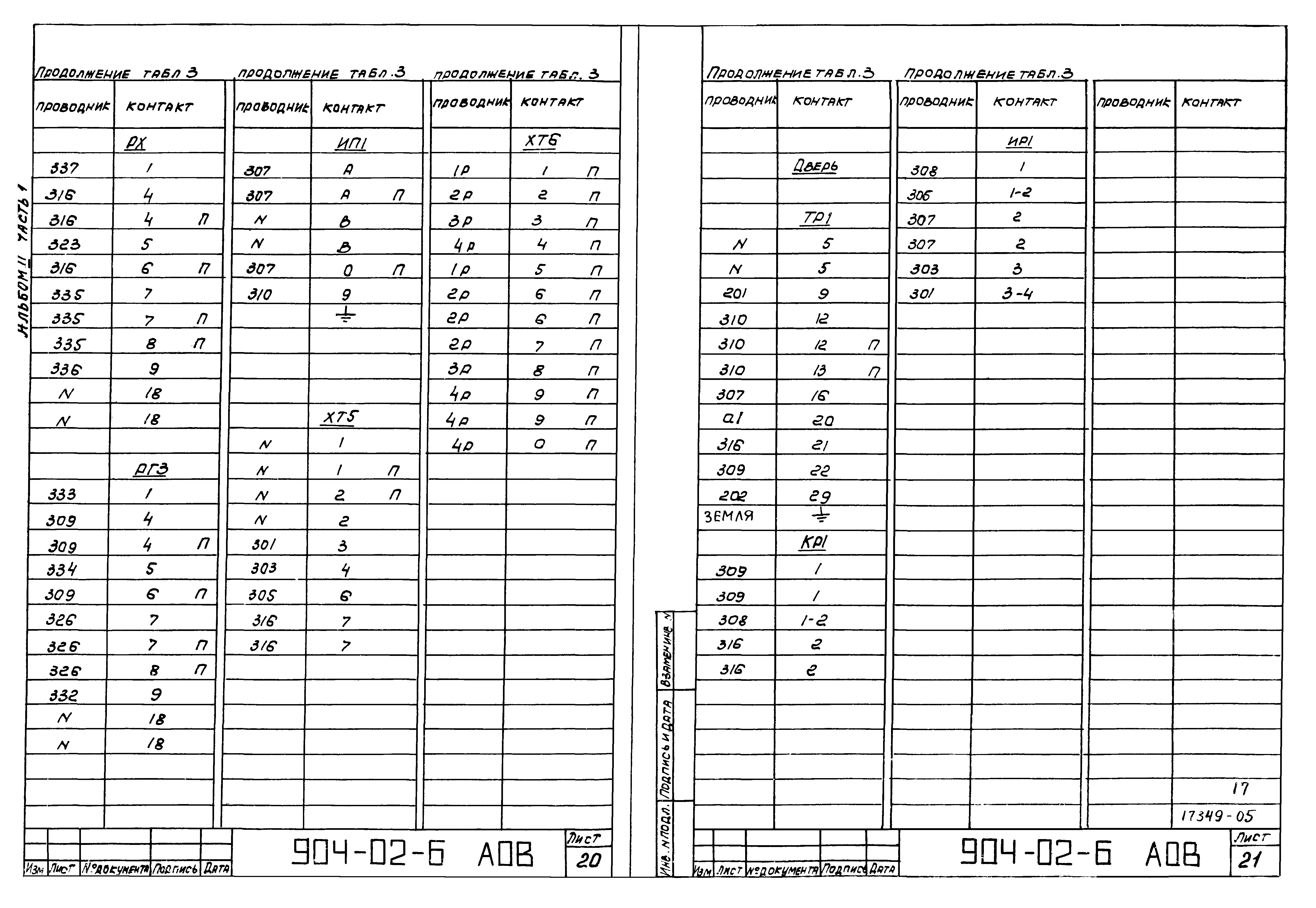 Типовые проектные решения 904-02-6