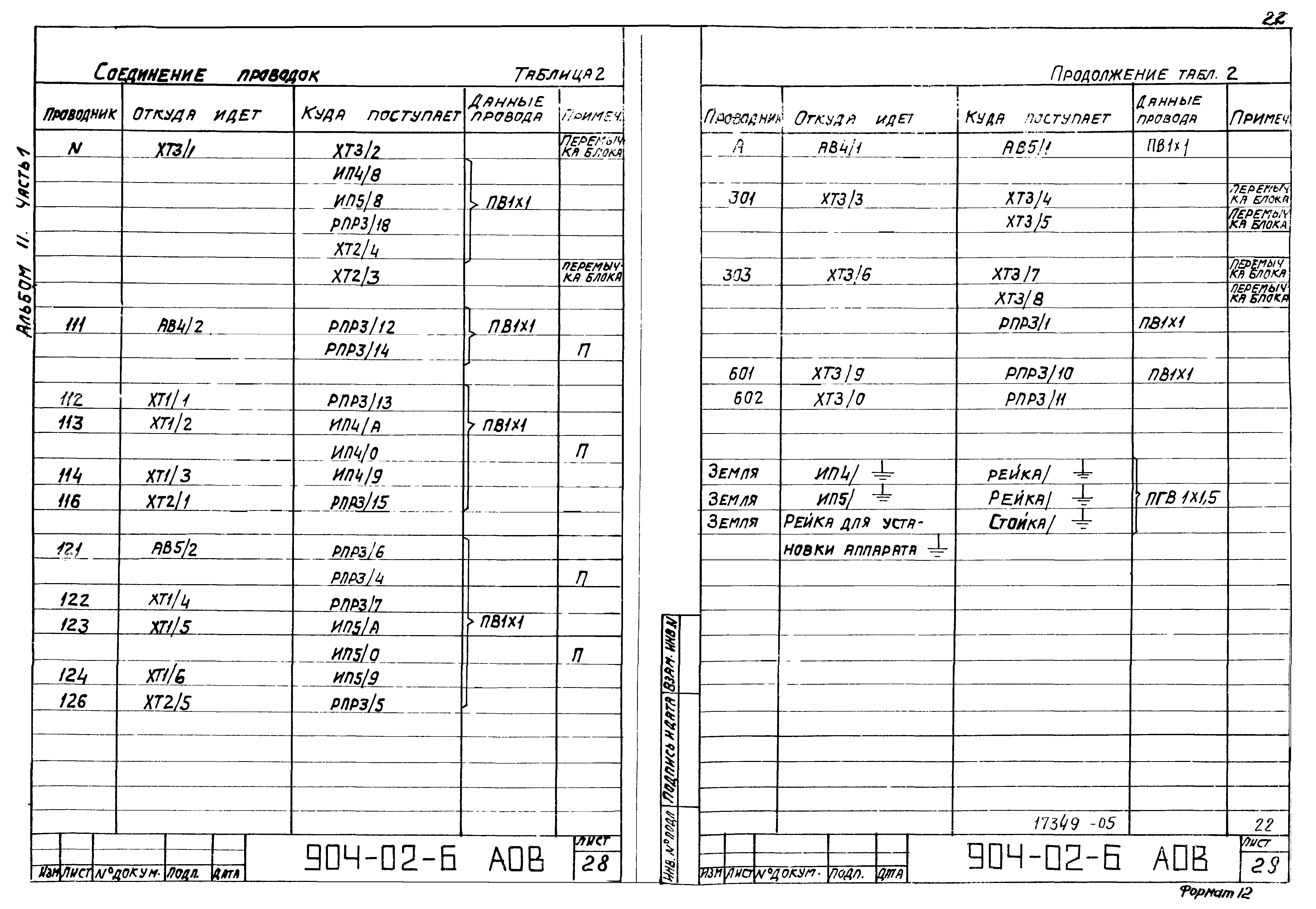 Типовые проектные решения 904-02-6