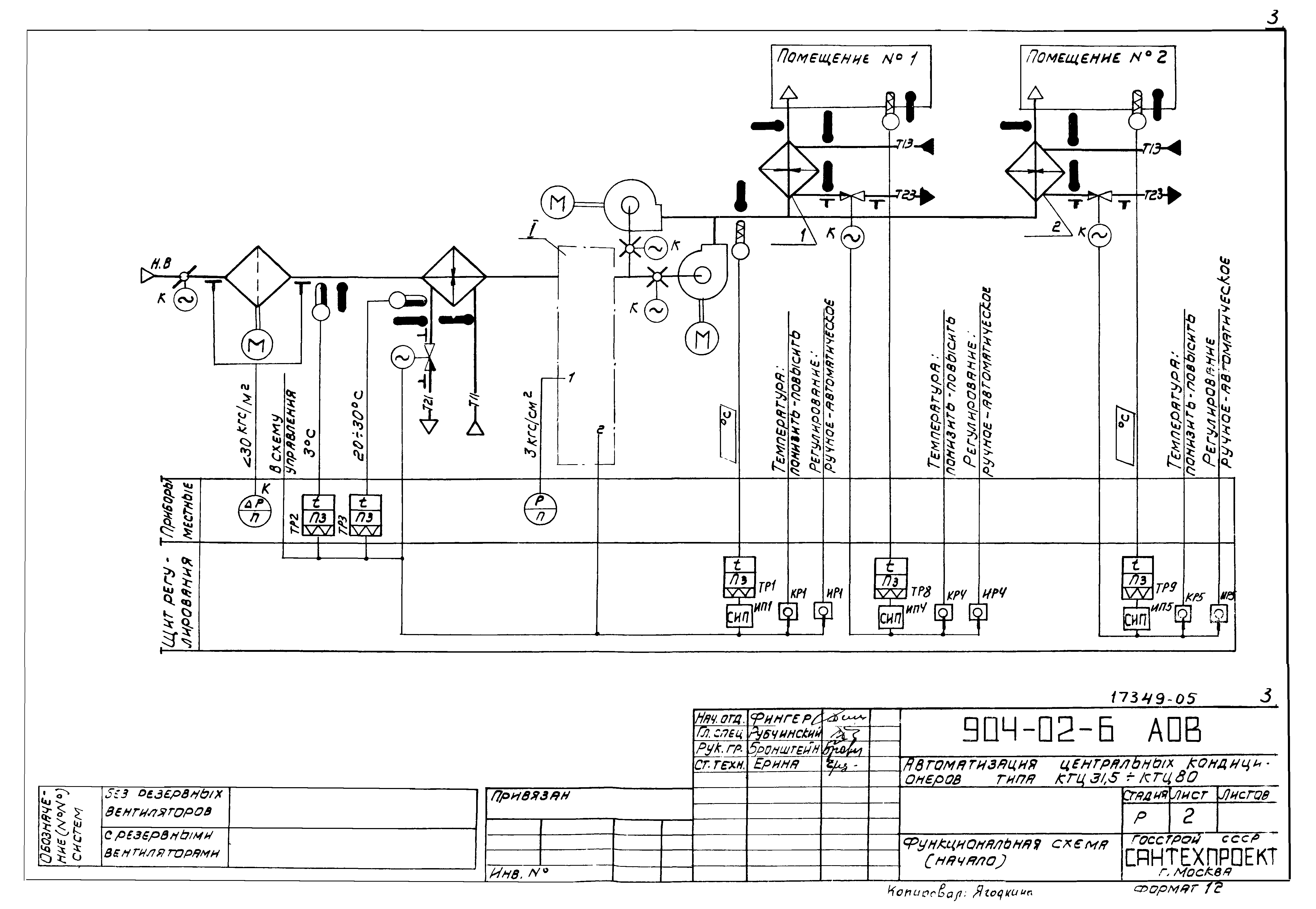 Типовые проектные решения 904-02-6