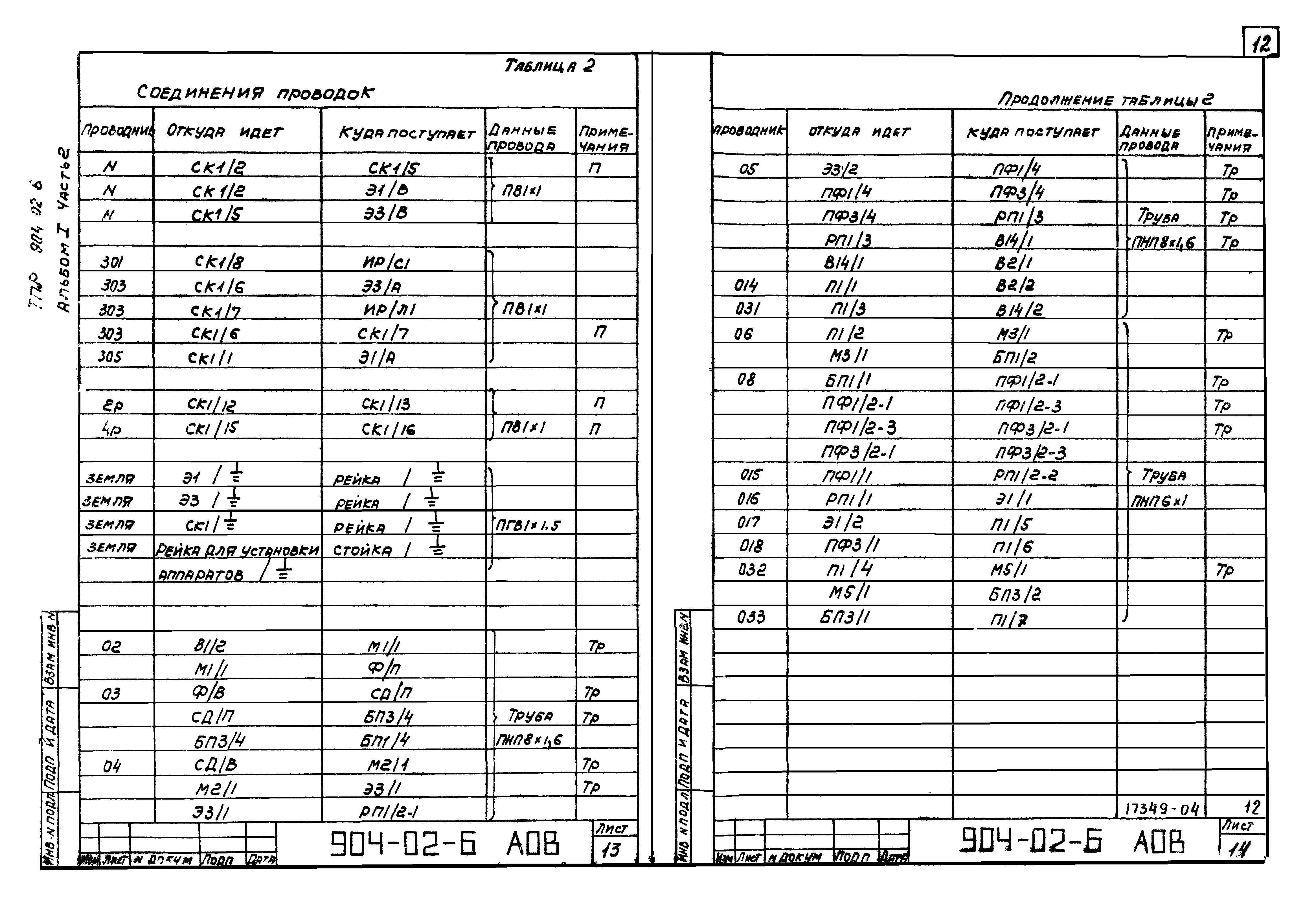 Типовые проектные решения 904-02-6