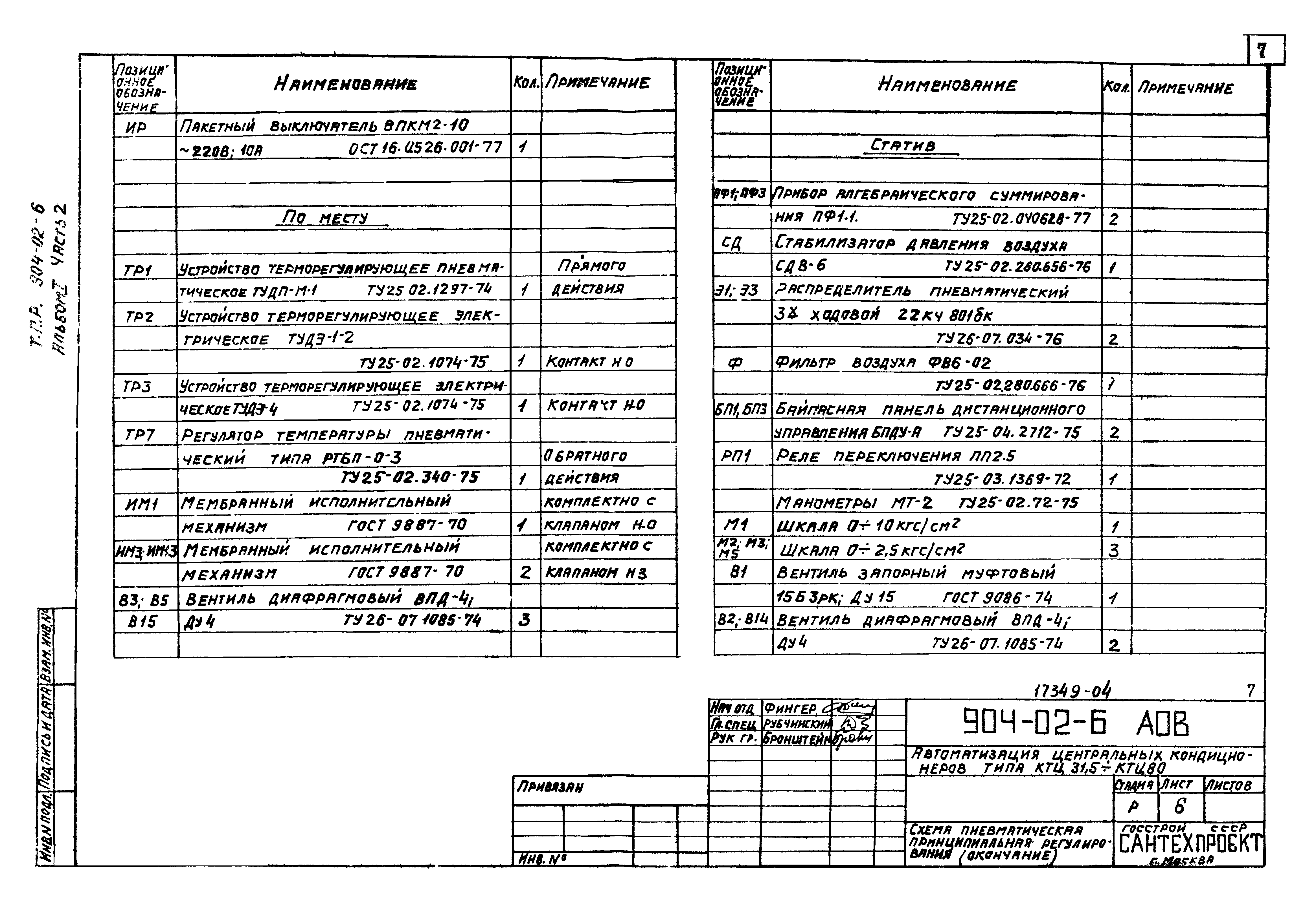 Типовые проектные решения 904-02-6