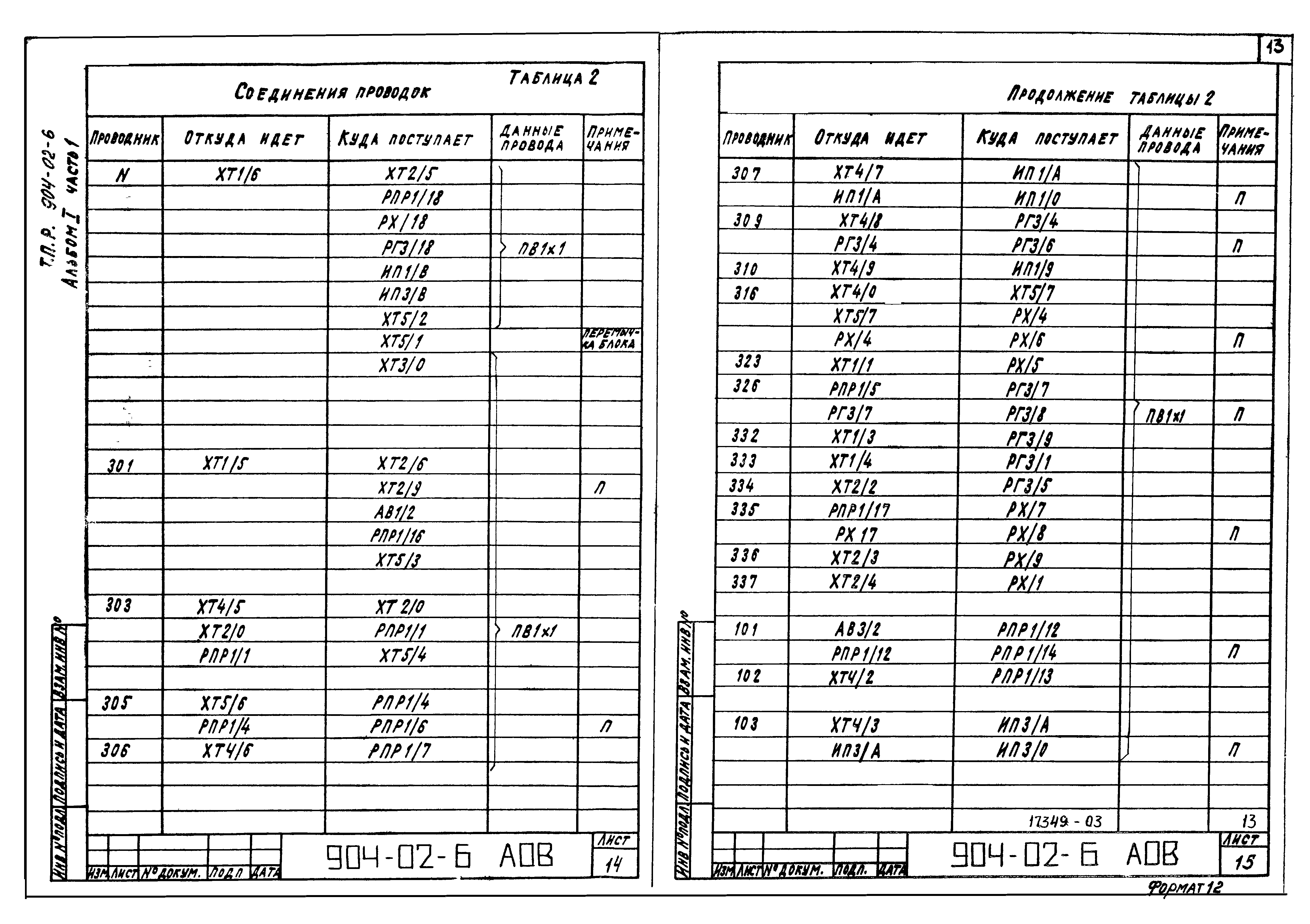 Типовые проектные решения 904-02-6