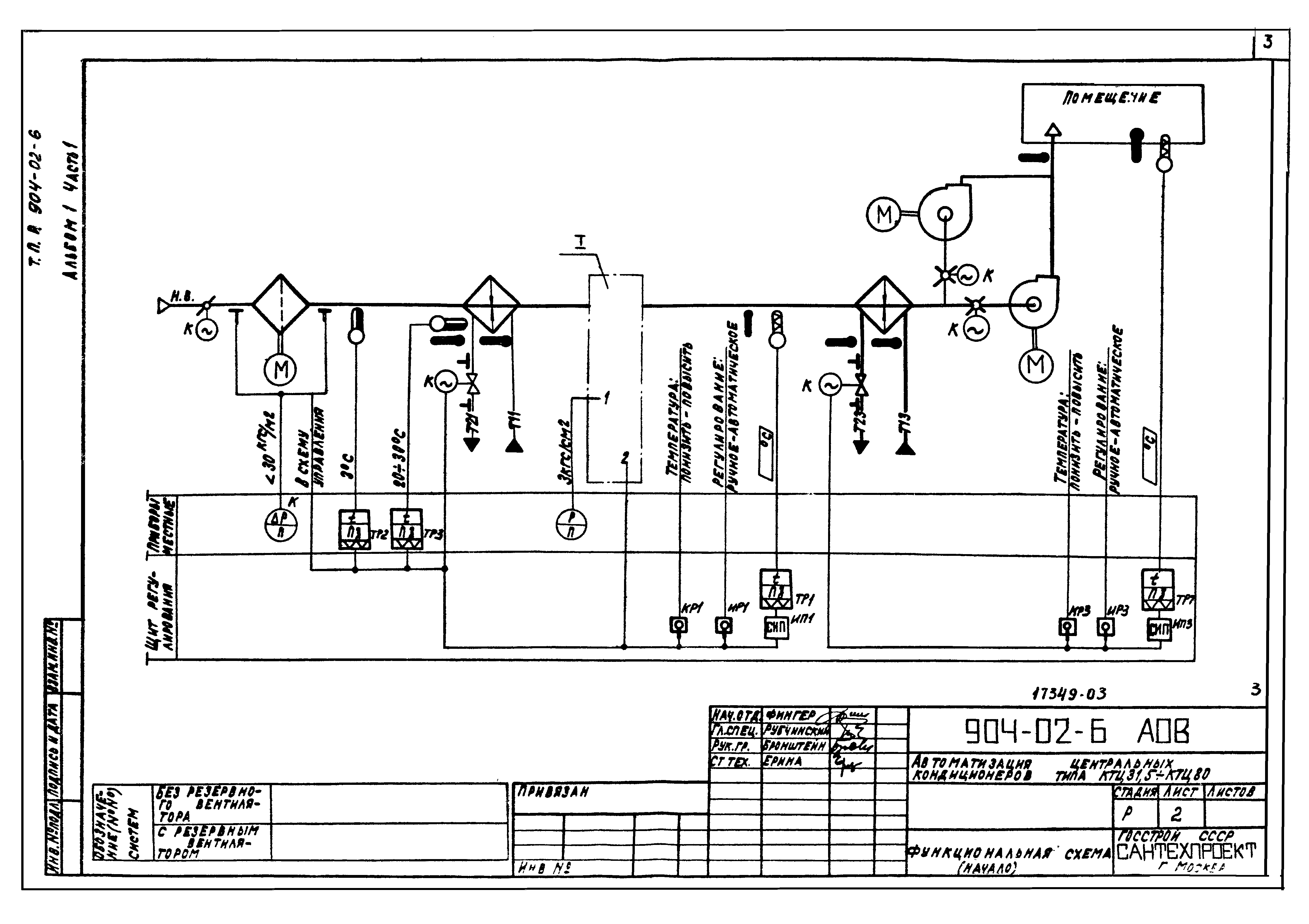 Типовые проектные решения 904-02-6