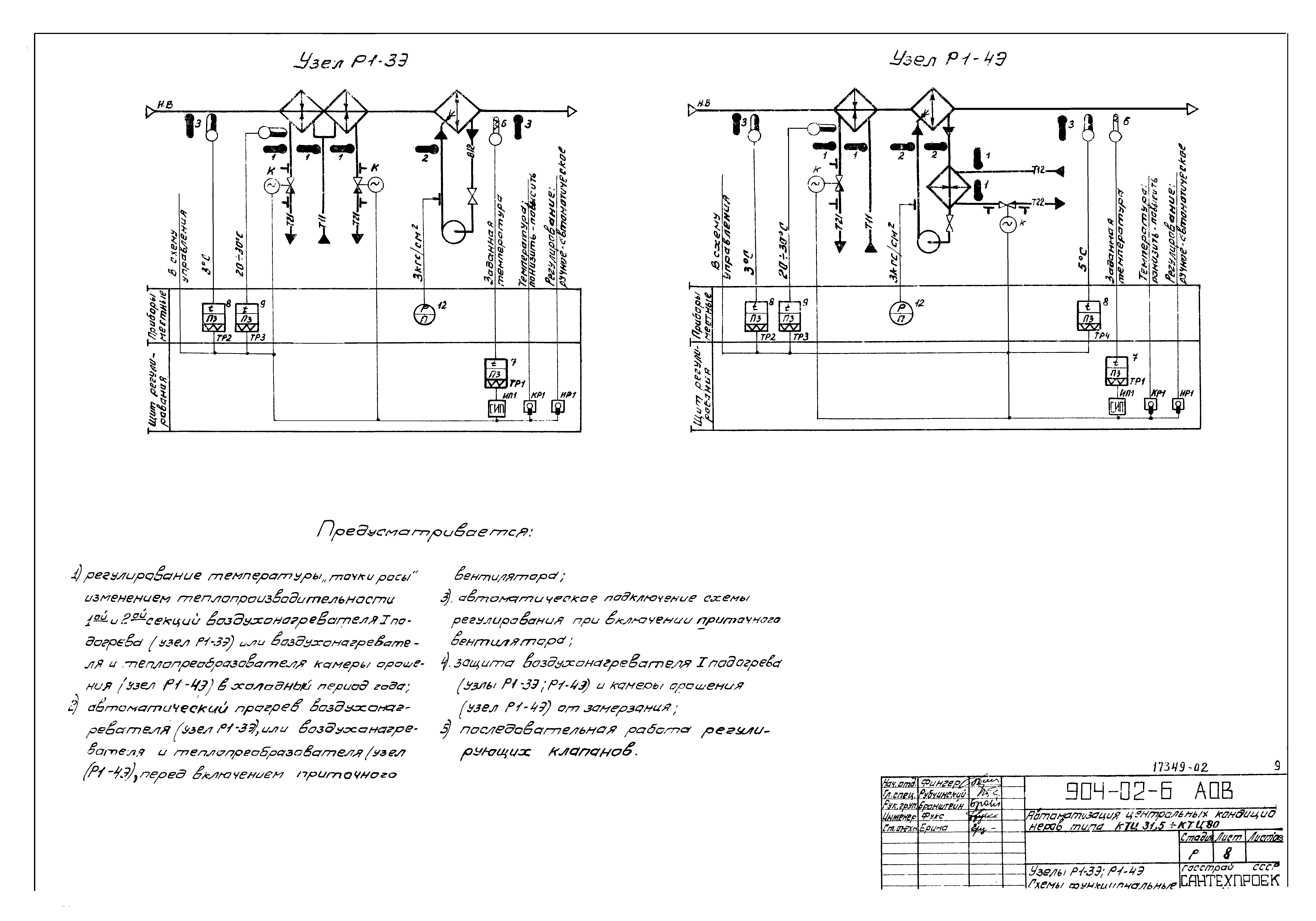 Типовые проектные решения 904-02-6