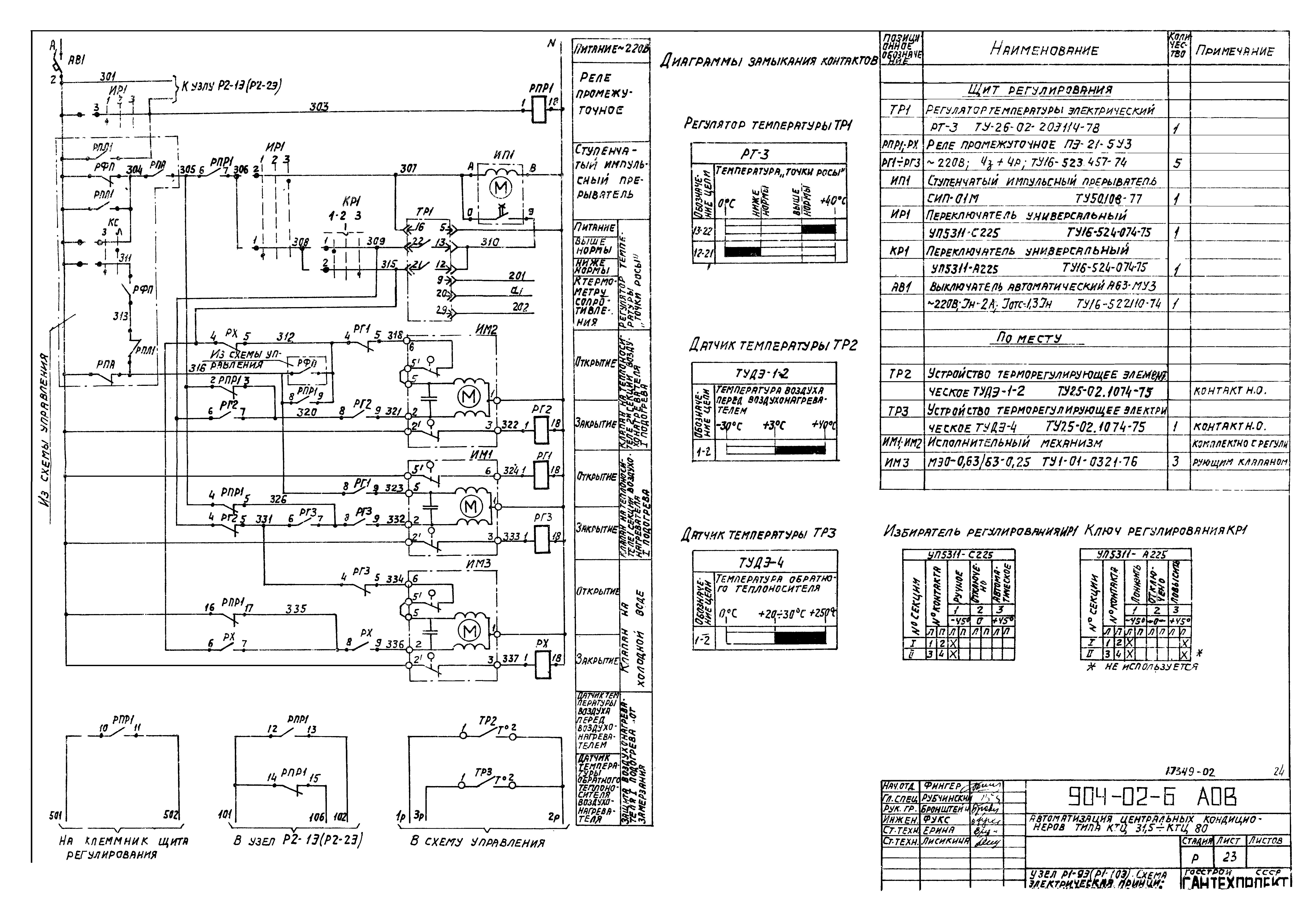 Типовые проектные решения 904-02-6