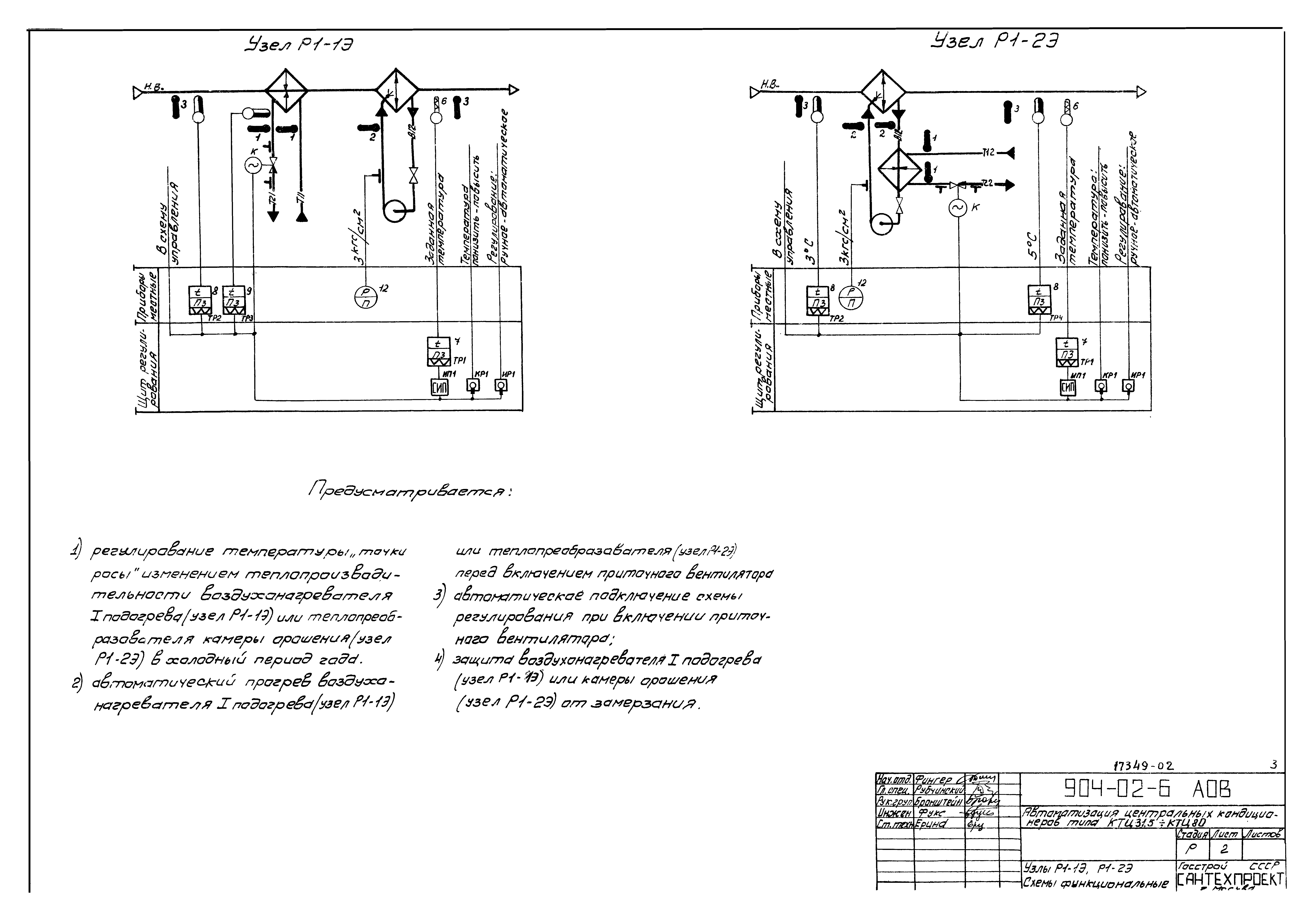 Типовые проектные решения 904-02-6