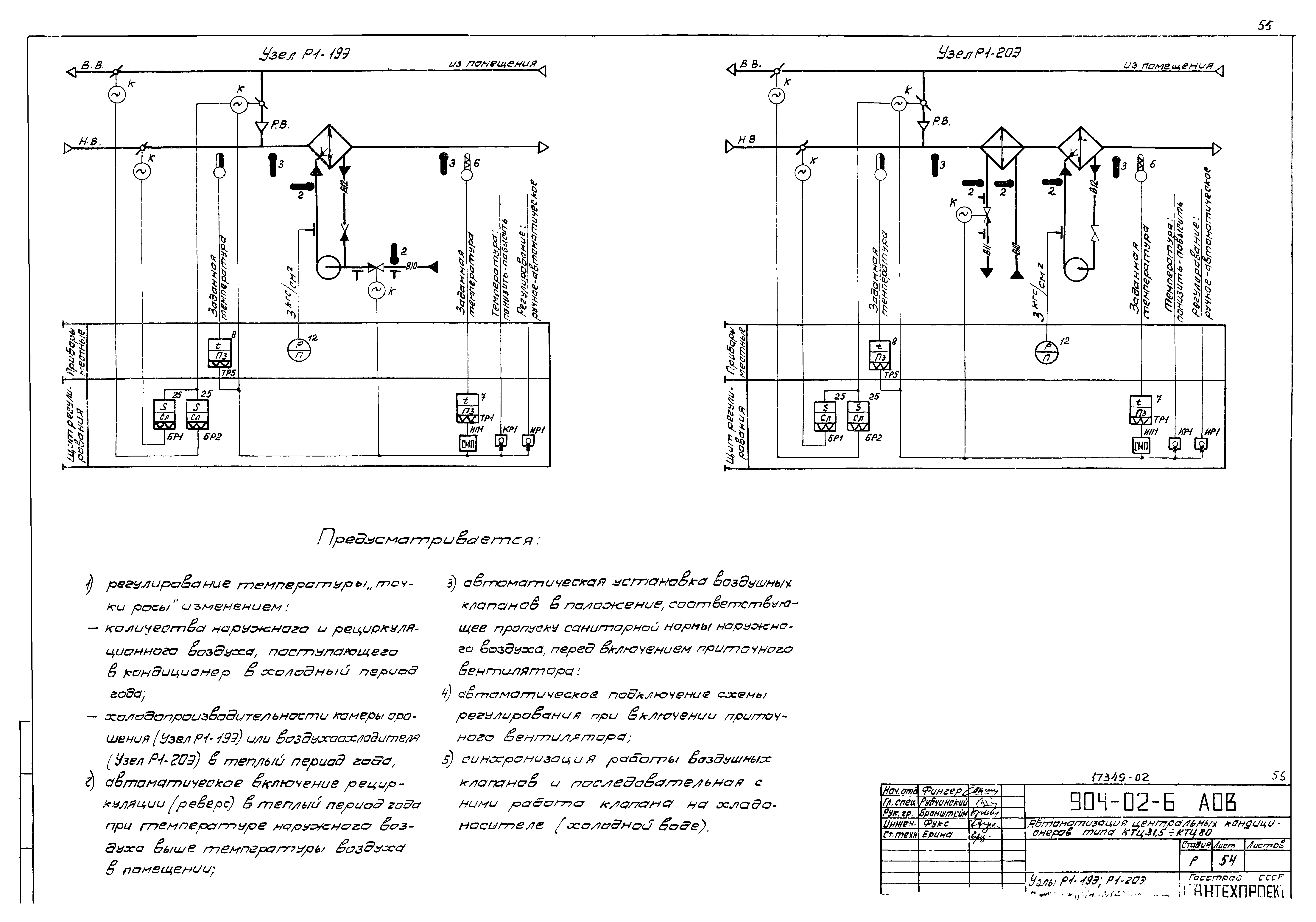 Типовые проектные решения 904-02-6