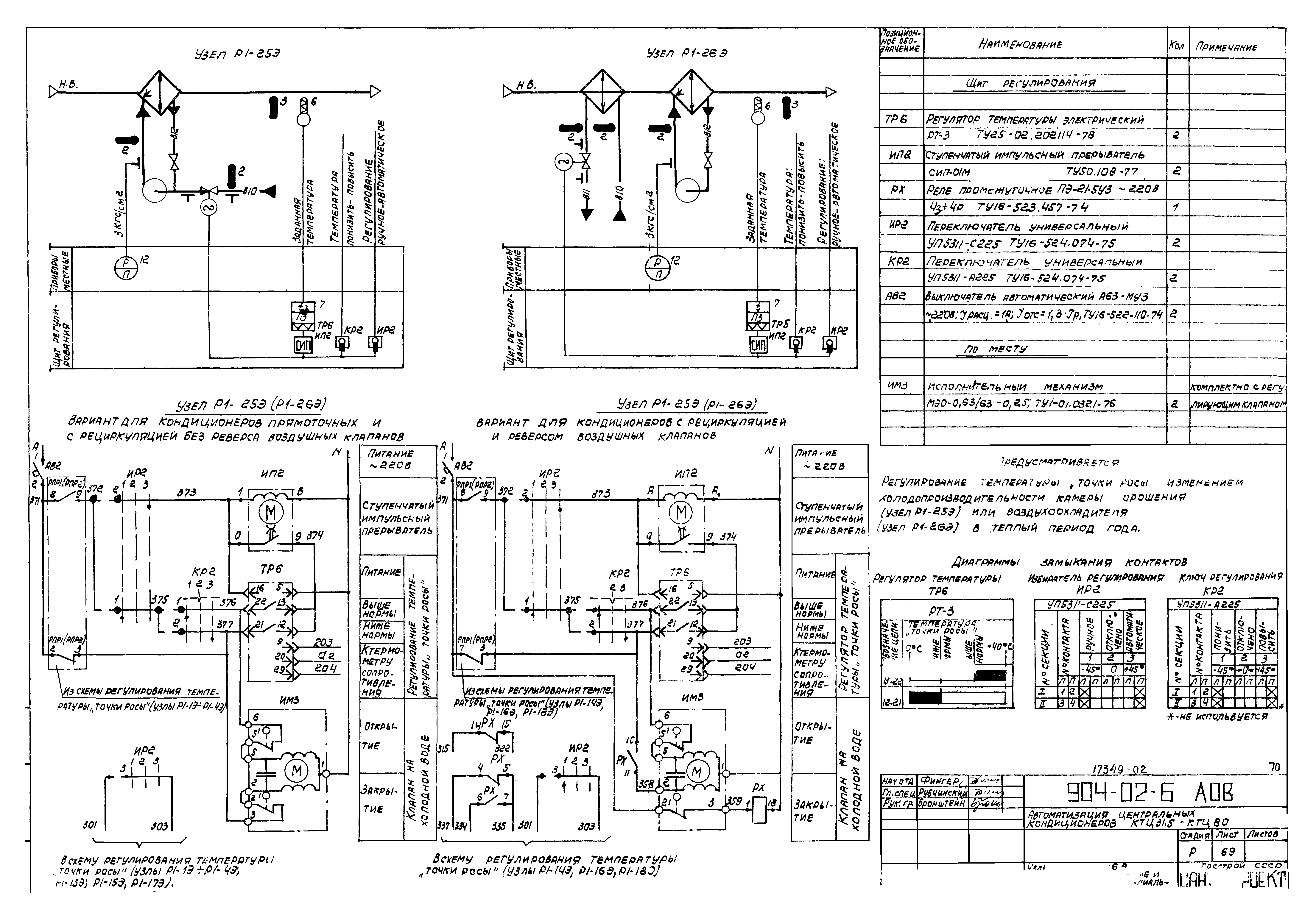 Типовые проектные решения 904-02-6