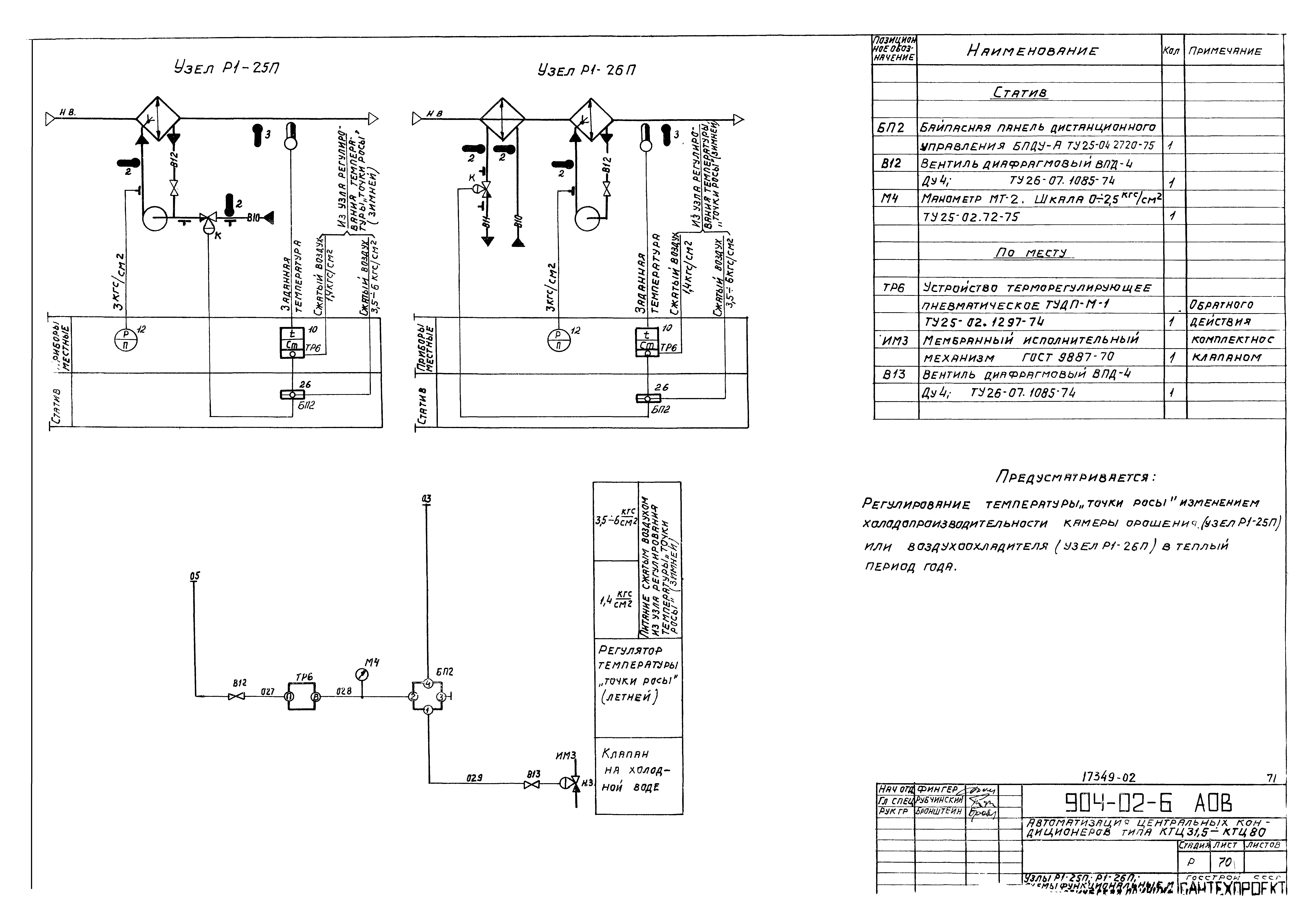 Типовые проектные решения 904-02-6