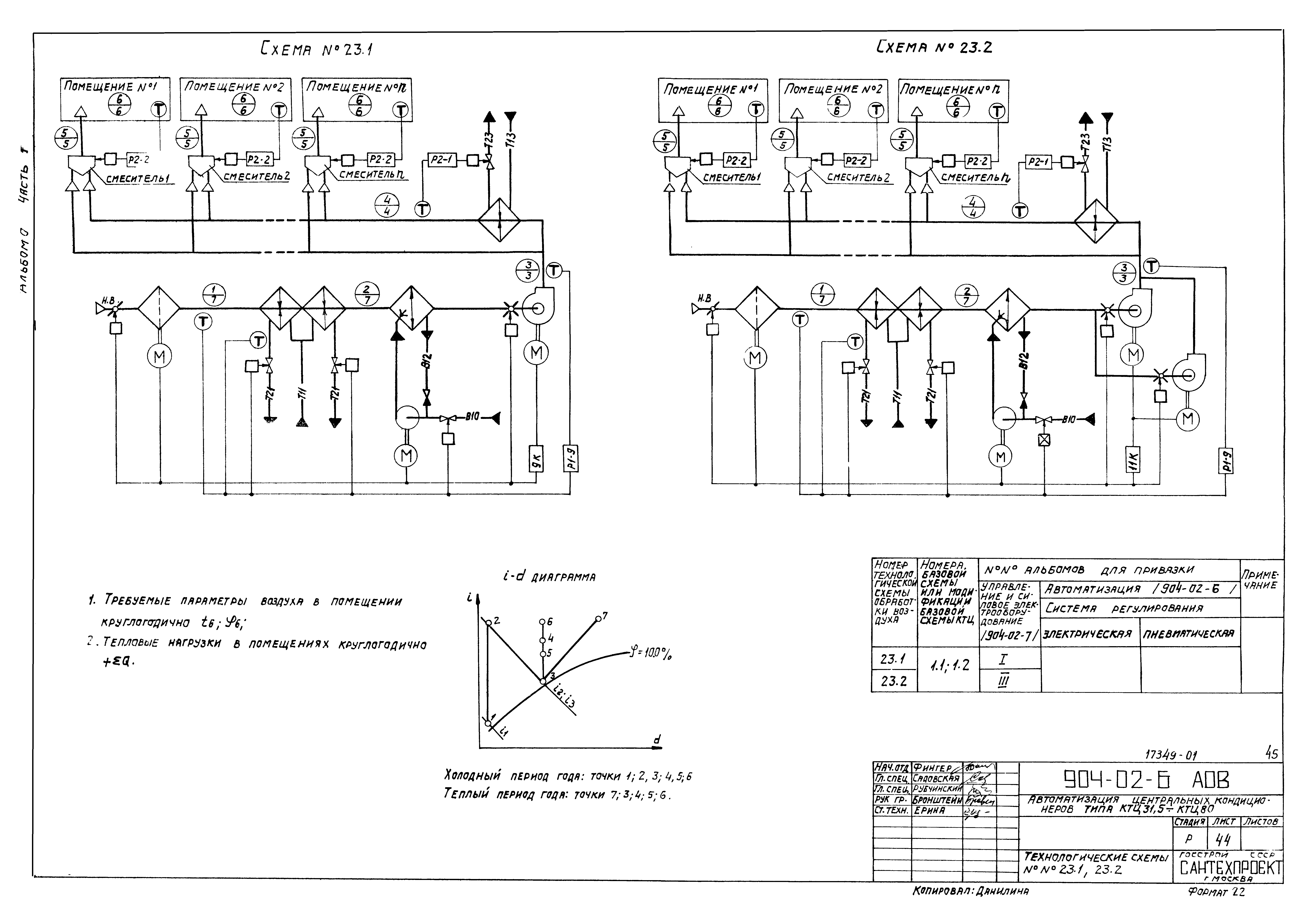 Типовые проектные решения 904-02-6