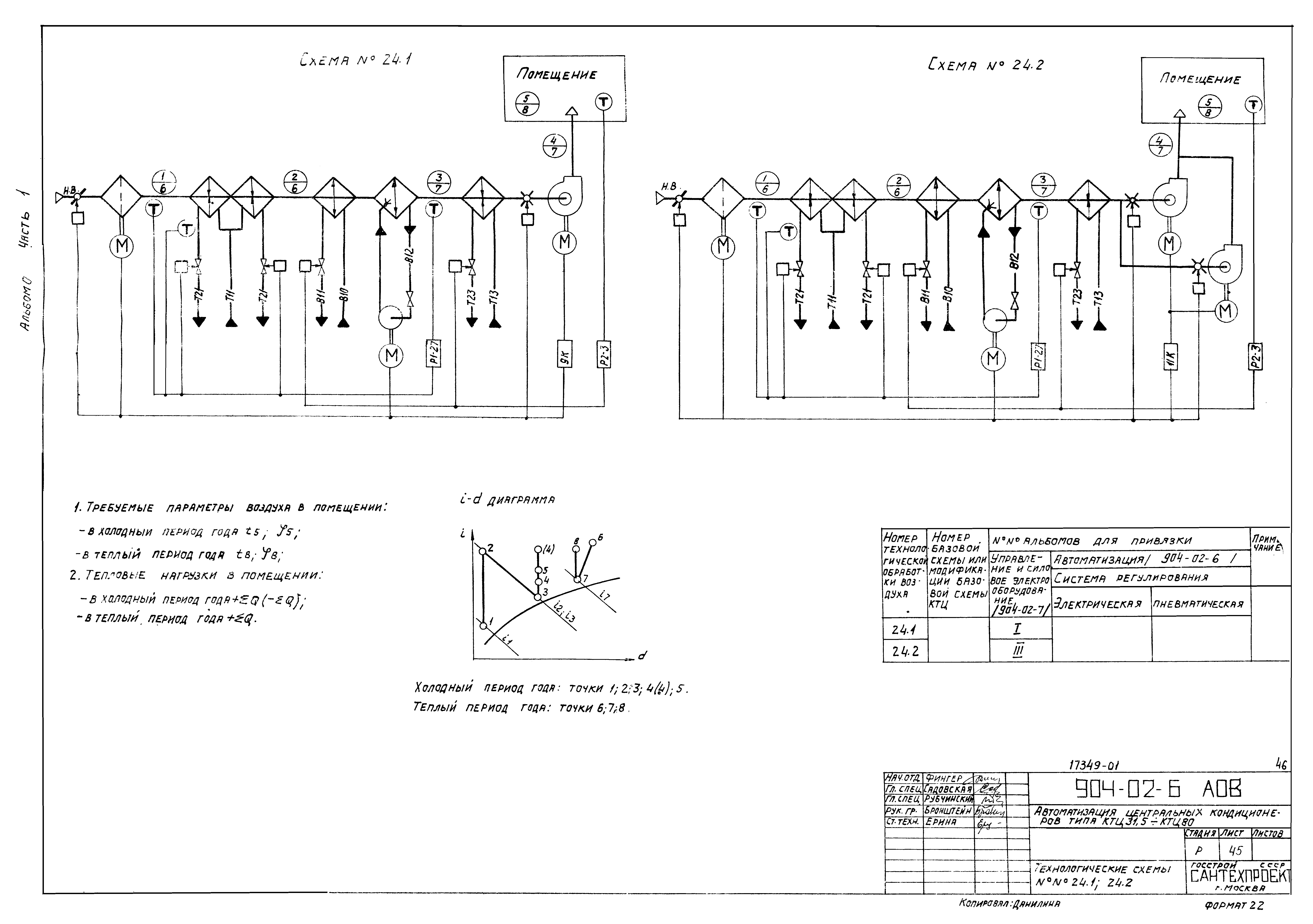 Типовые проектные решения 904-02-6