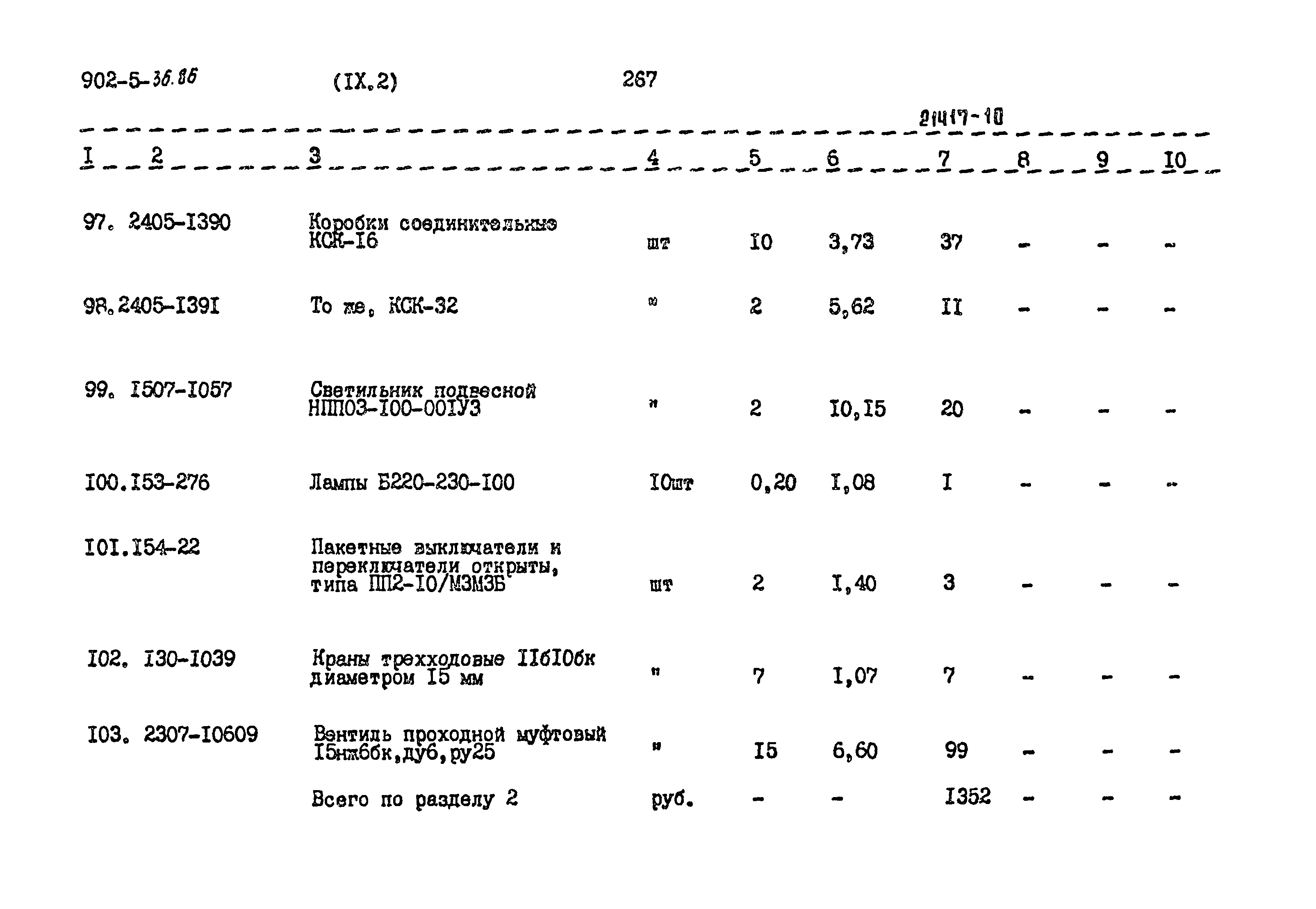 Типовой проект 902-5-36.86