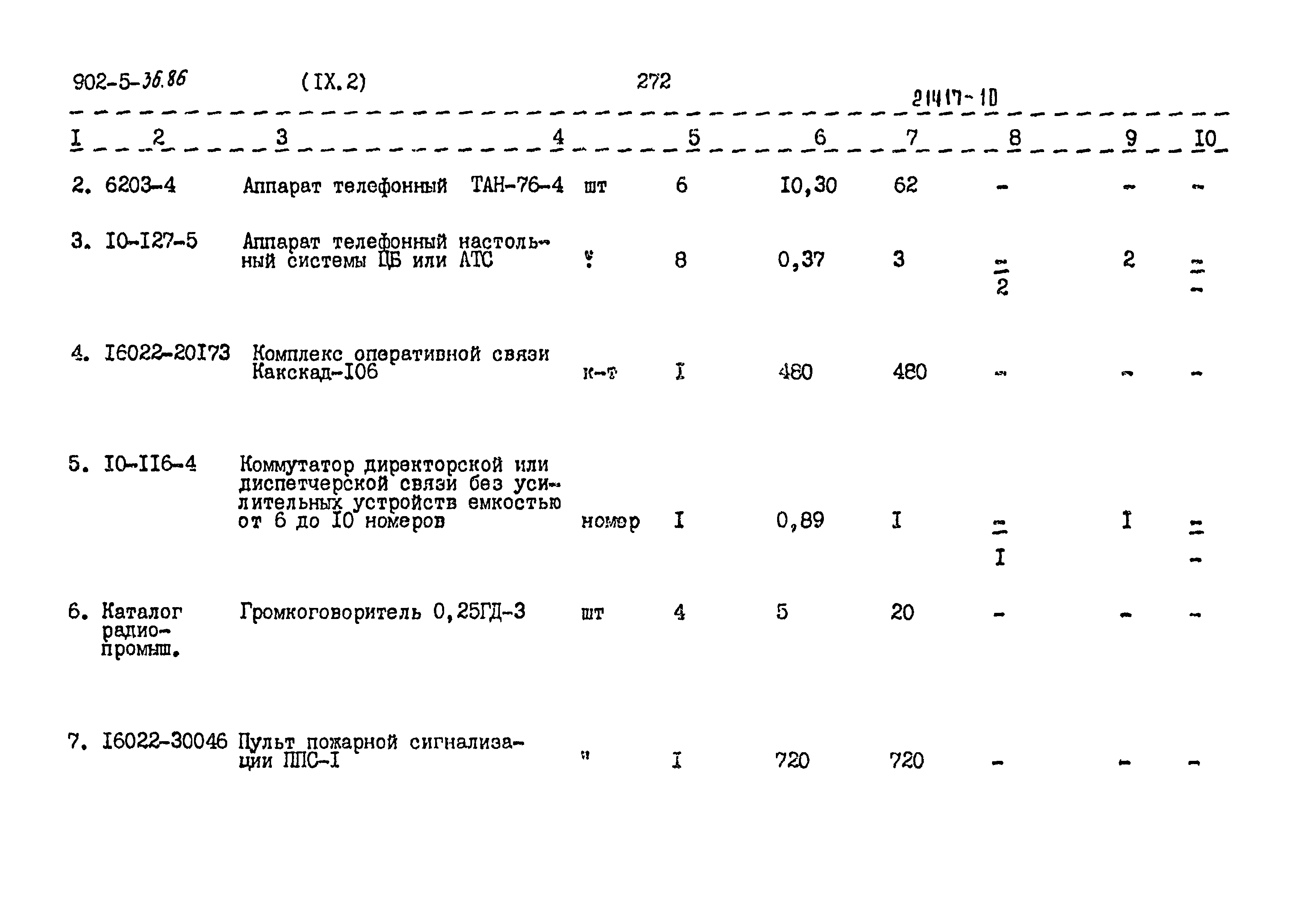 Типовой проект 902-5-36.86