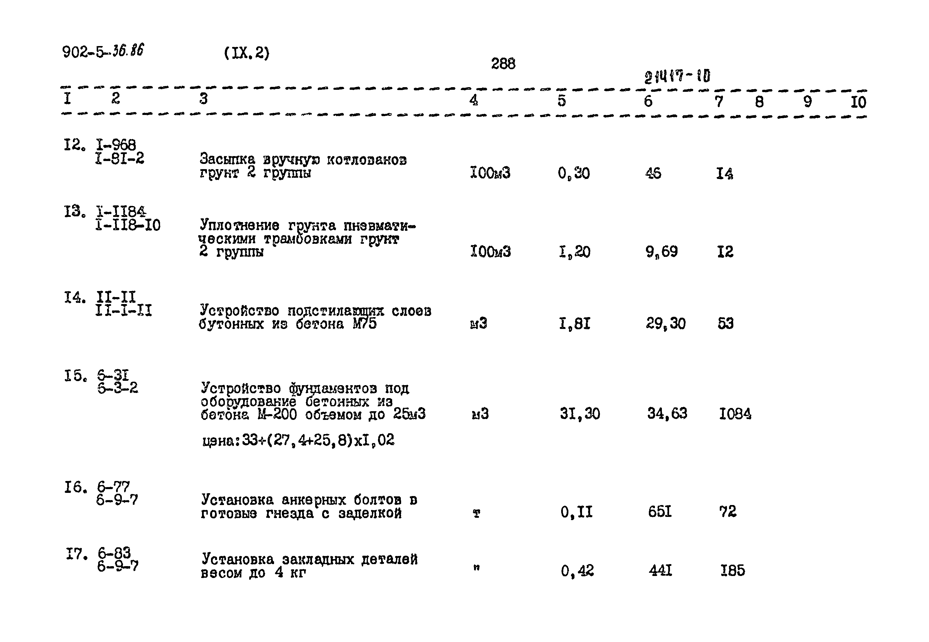 Типовой проект 902-5-36.86