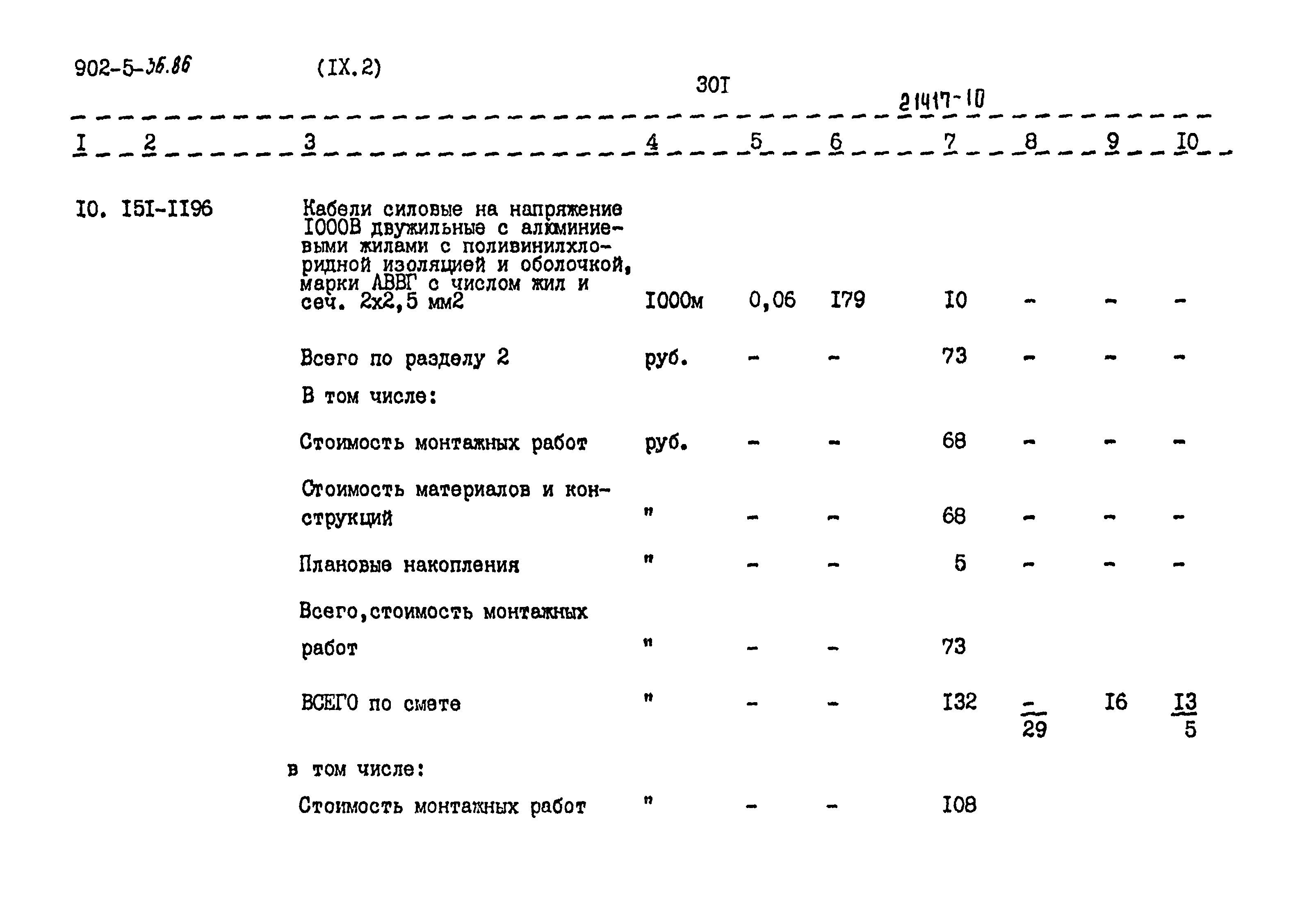 Типовой проект 902-5-36.86