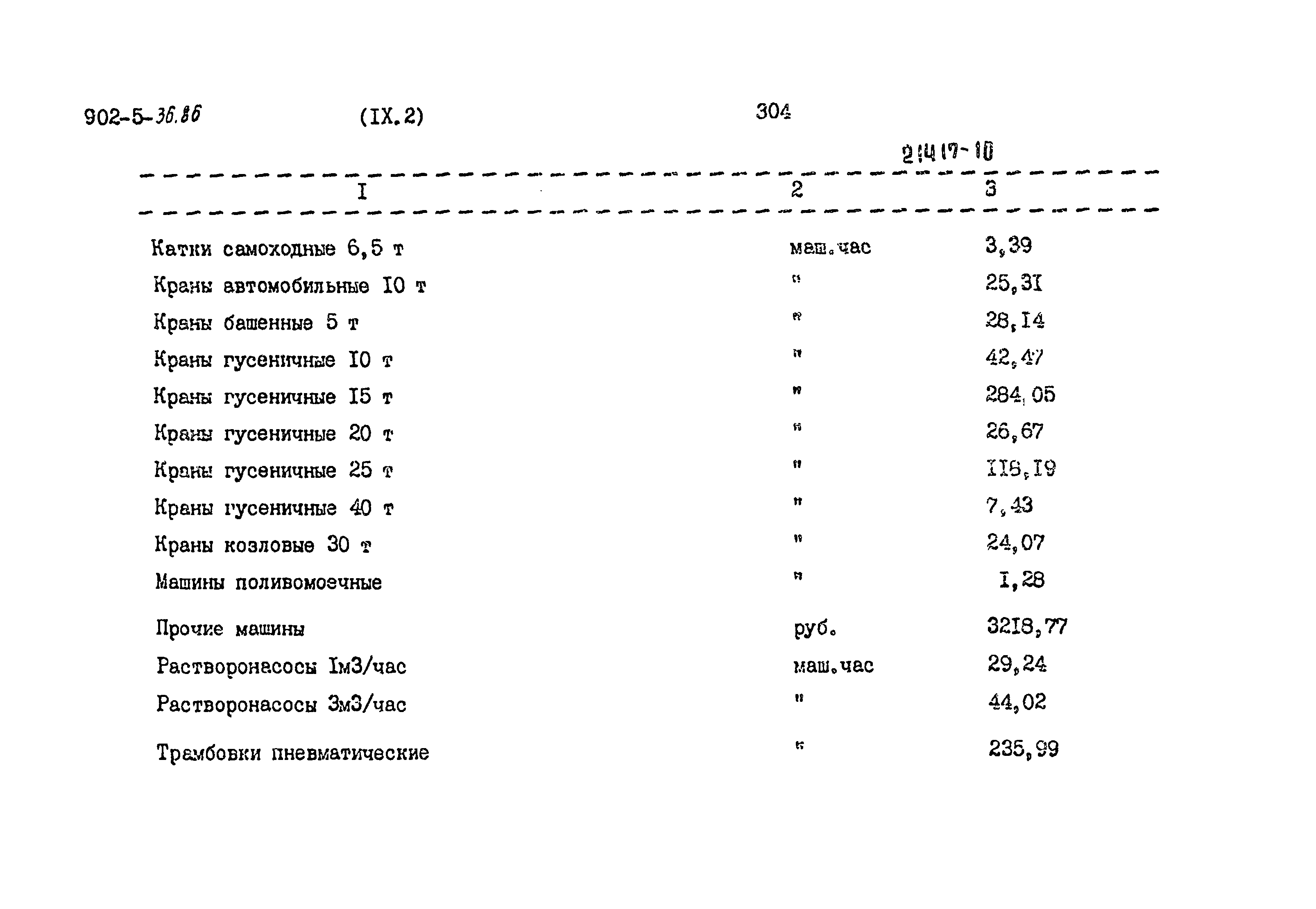 Типовой проект 902-5-36.86