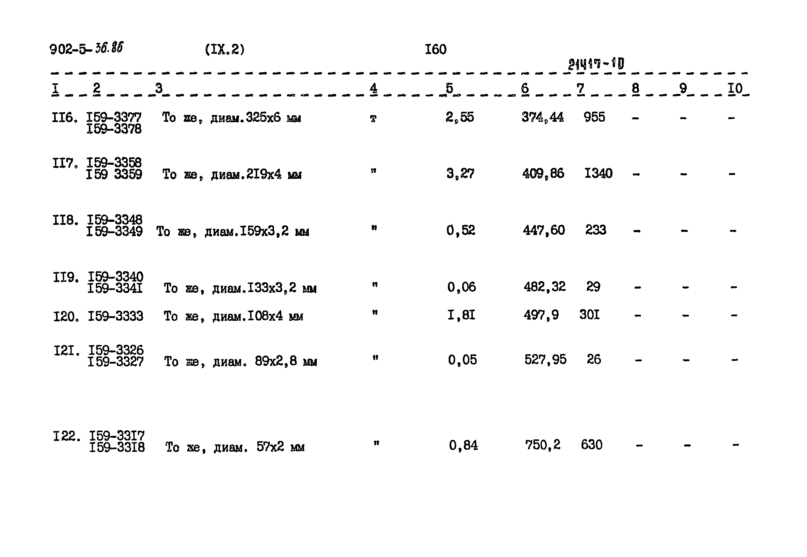 Типовой проект 902-5-36.86