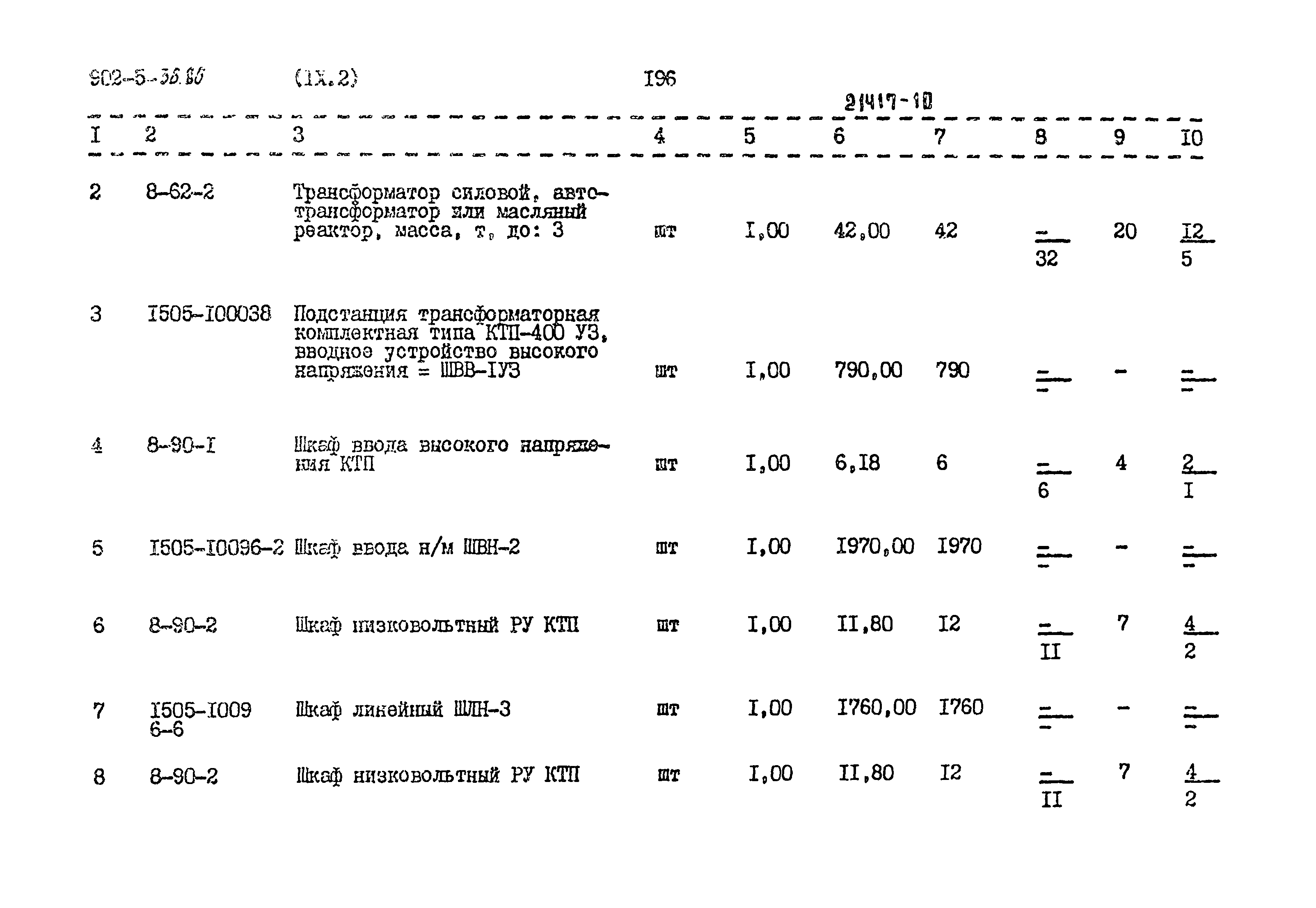 Типовой проект 902-5-36.86