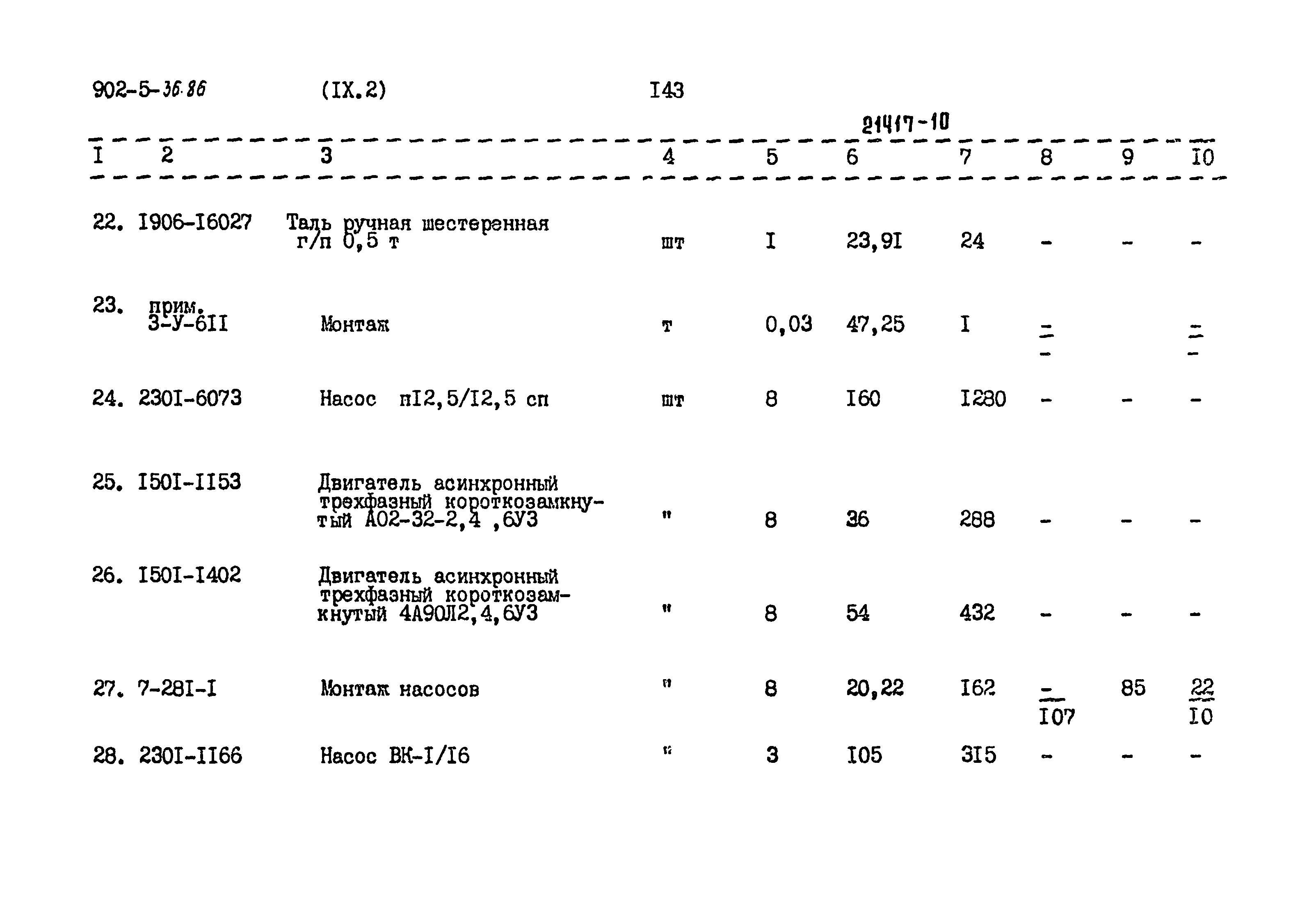 Типовой проект 902-5-36.86