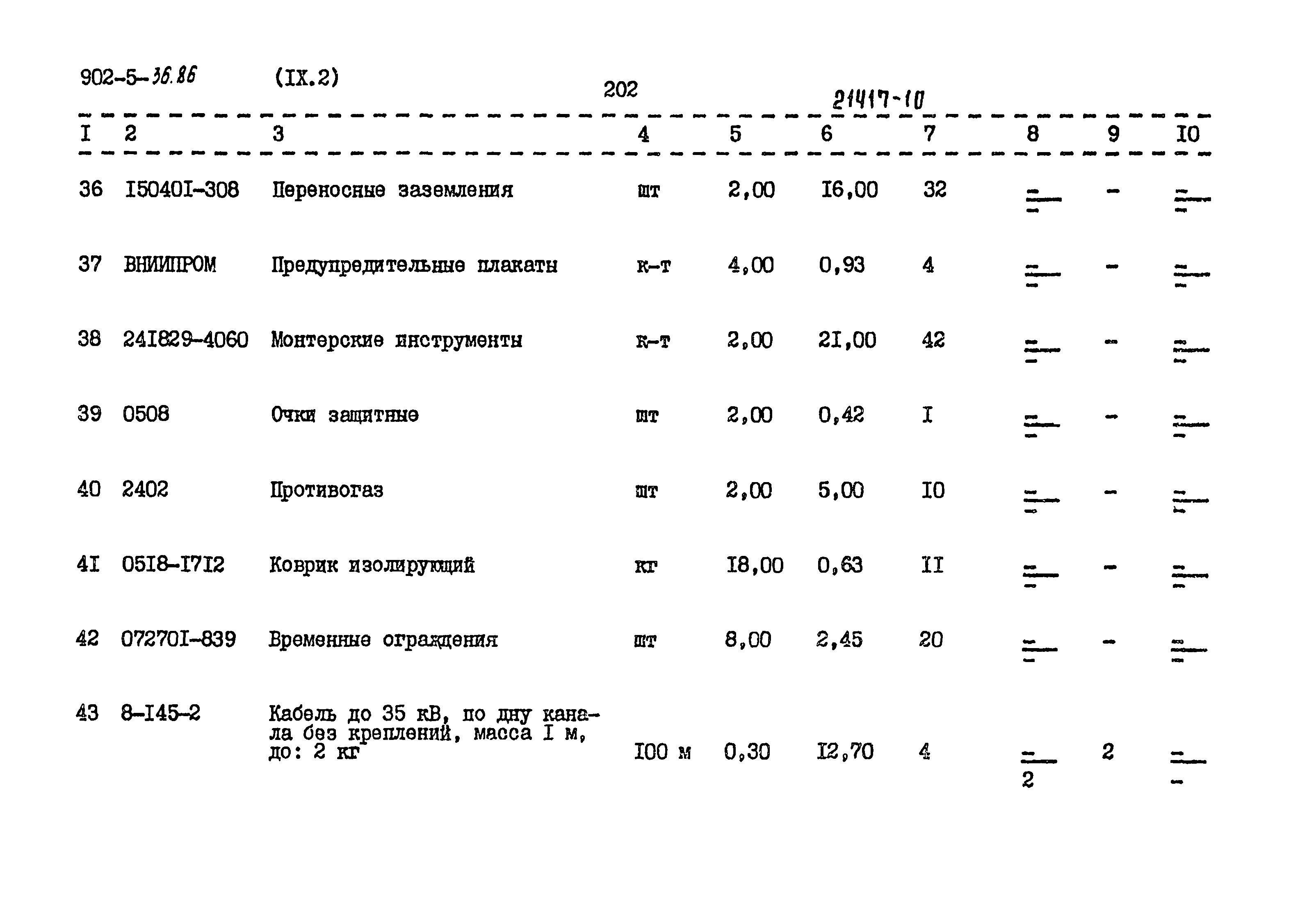 Типовой проект 902-5-36.86