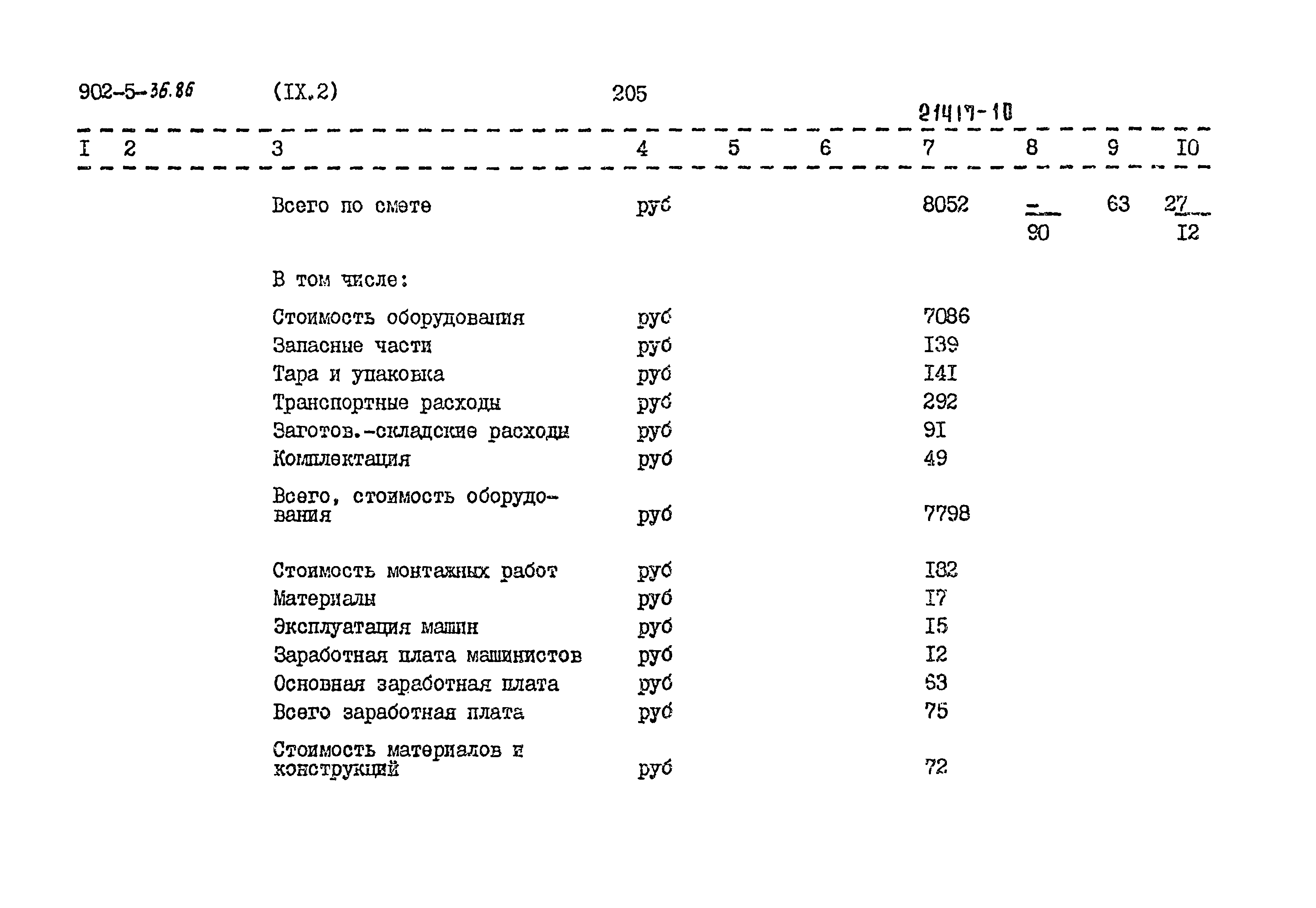 Типовой проект 902-5-36.86